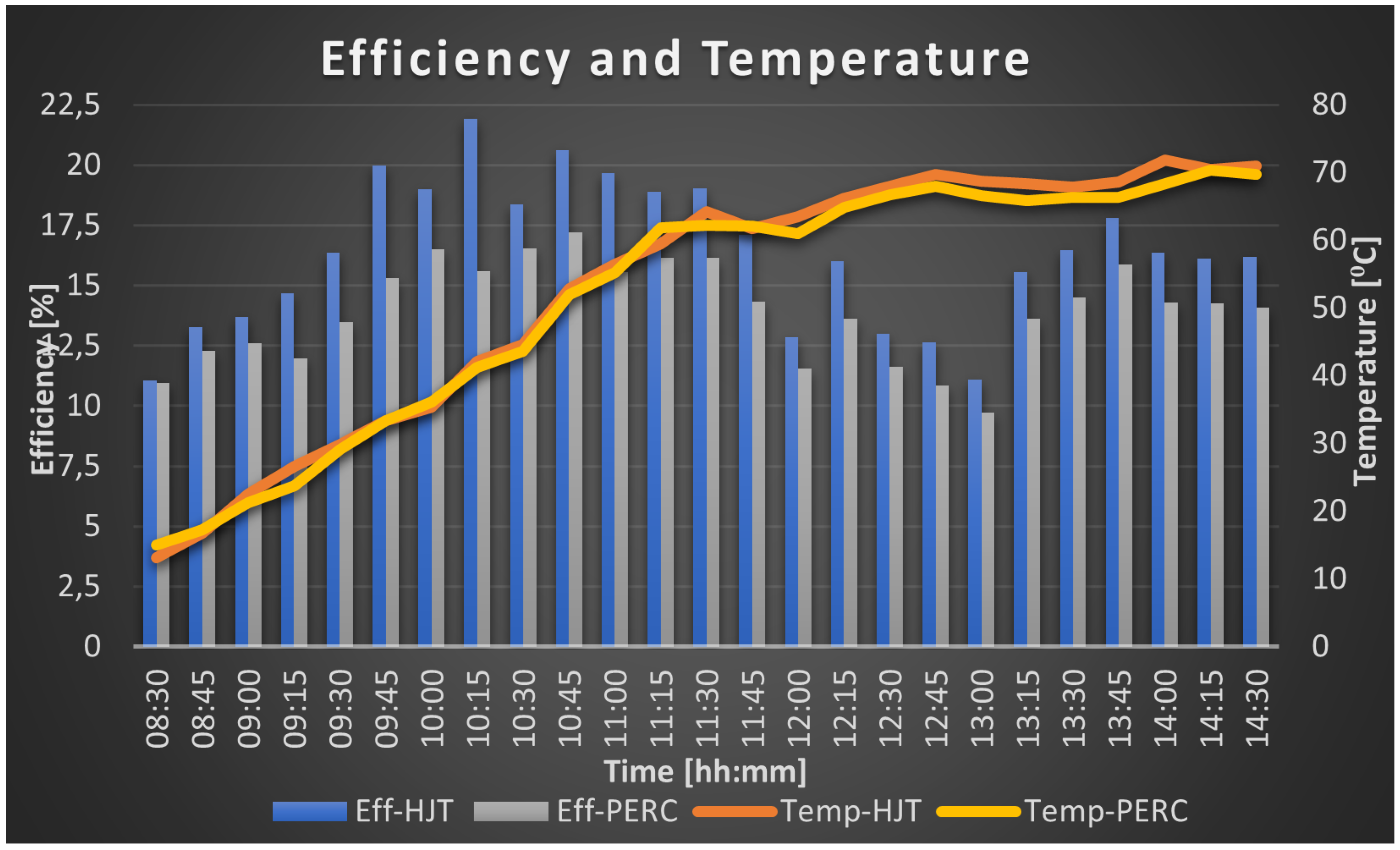 Energies 18 00114 g016