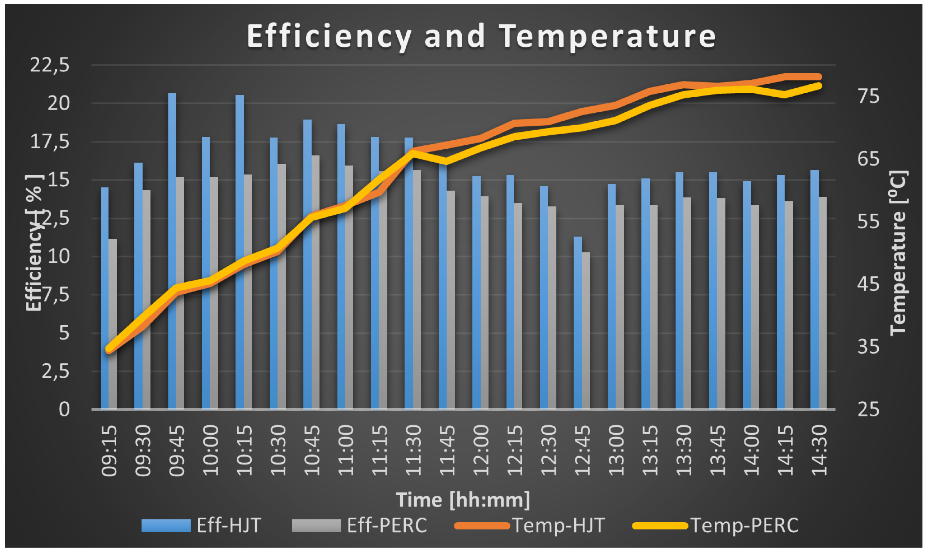 Energies 18 00114 g018