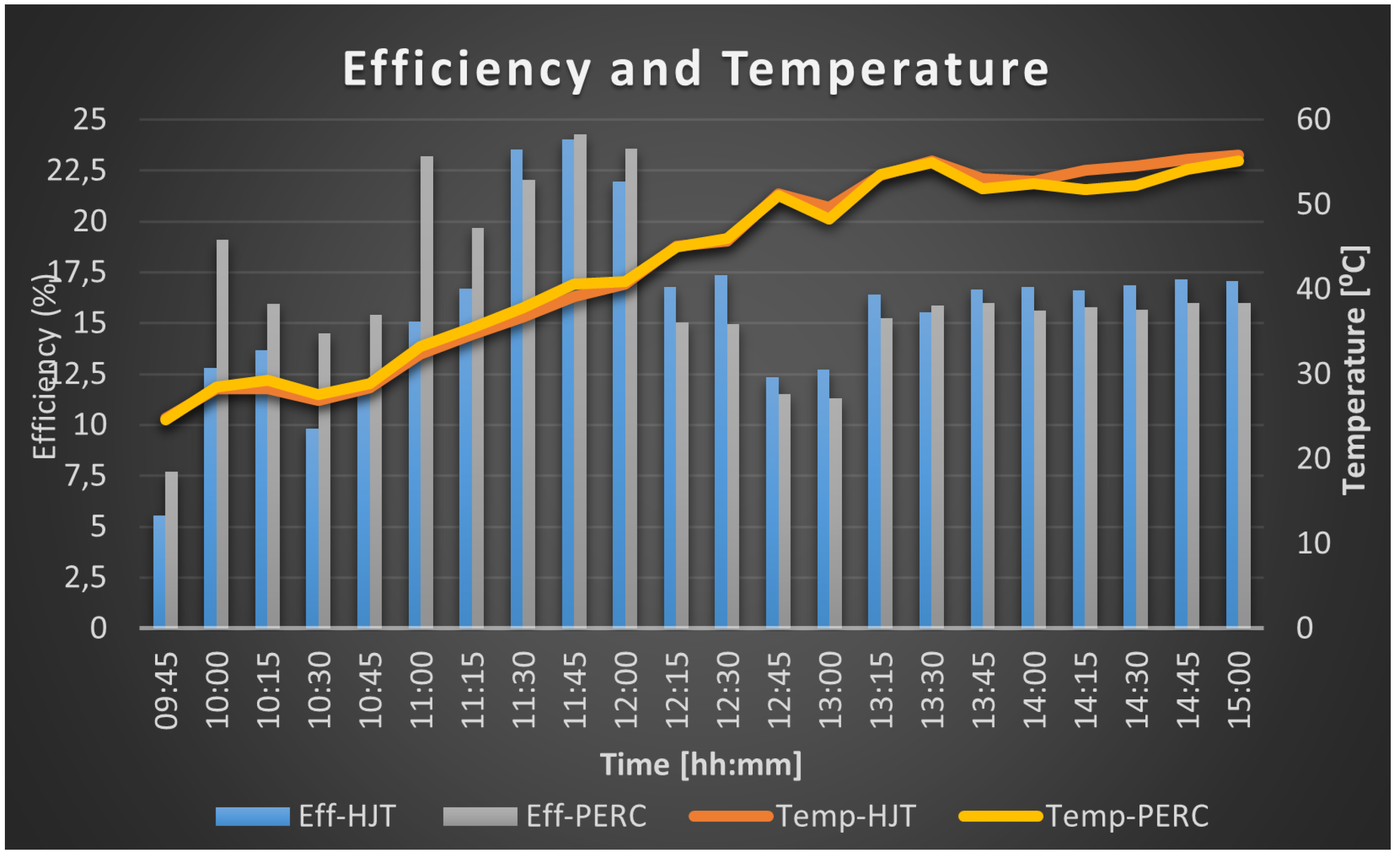 Energies 18 00114 g020