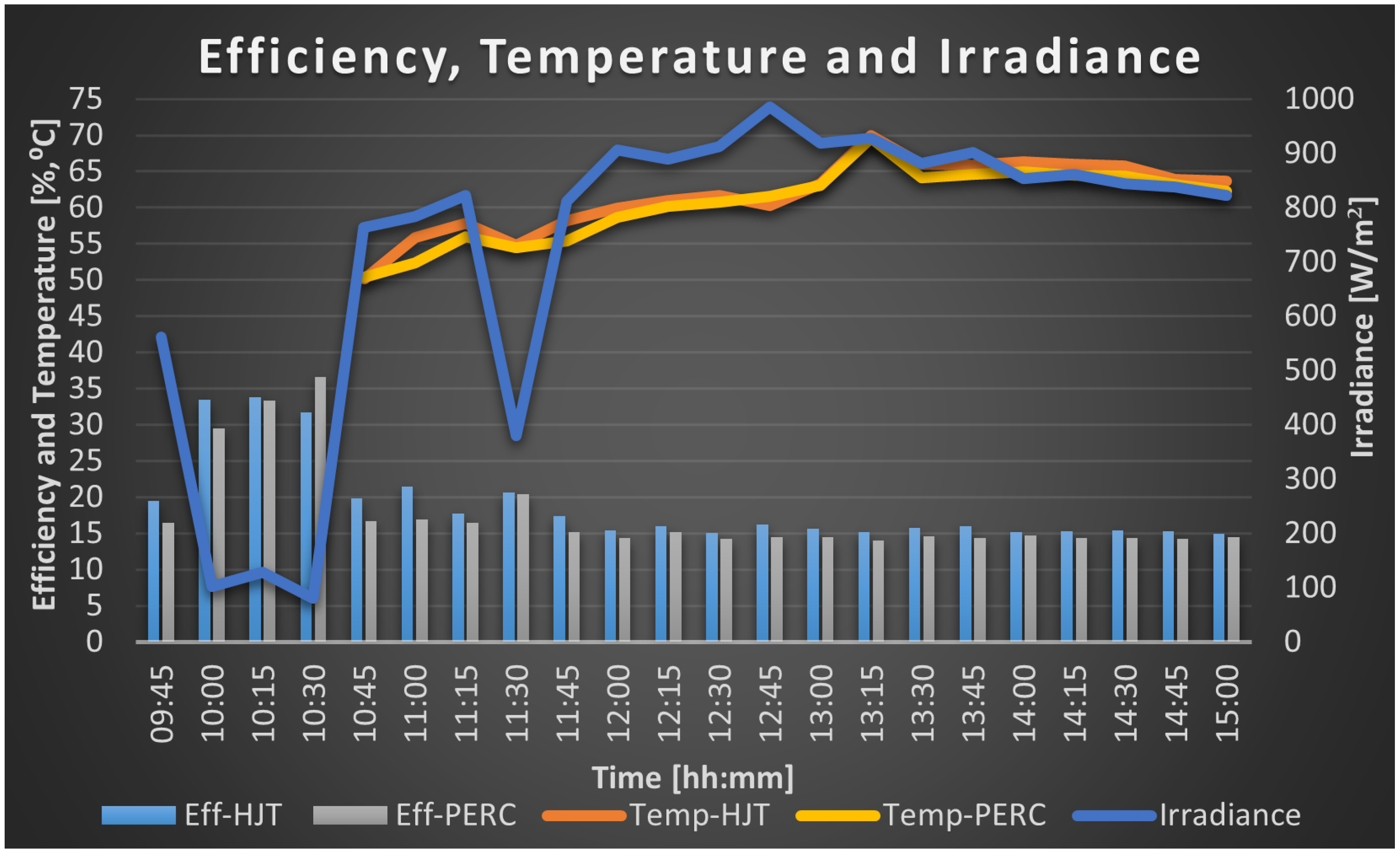 Energies 18 00114 g023