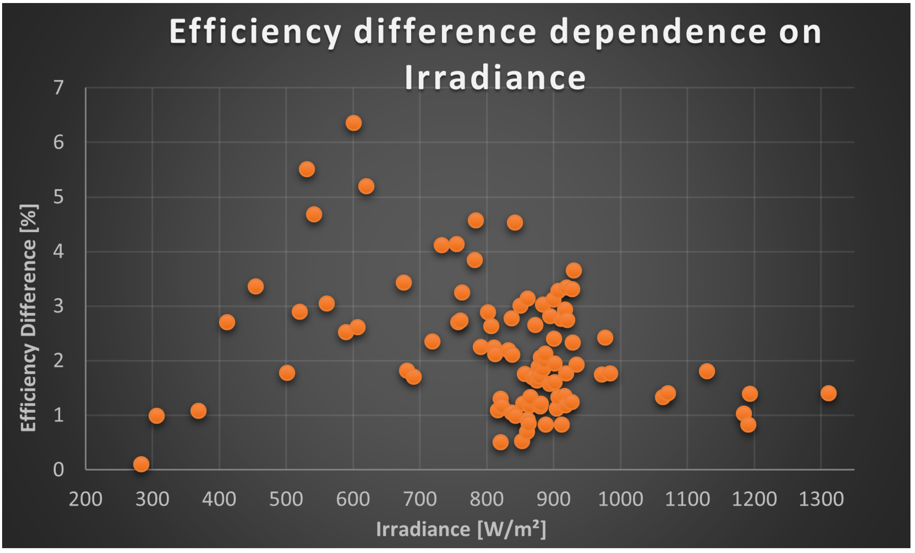 Energies 18 00114 g027
