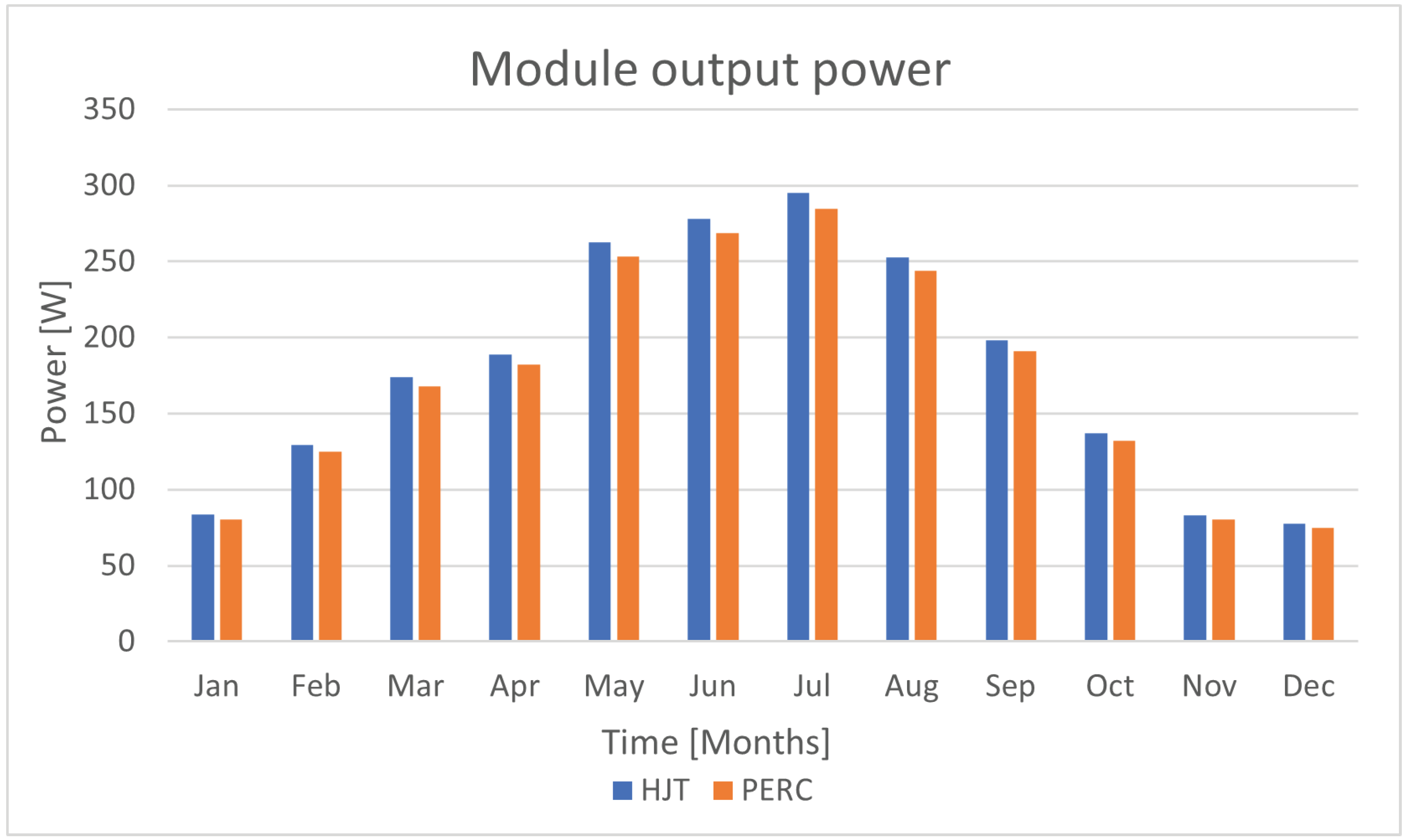 Energies 18 00114 g030