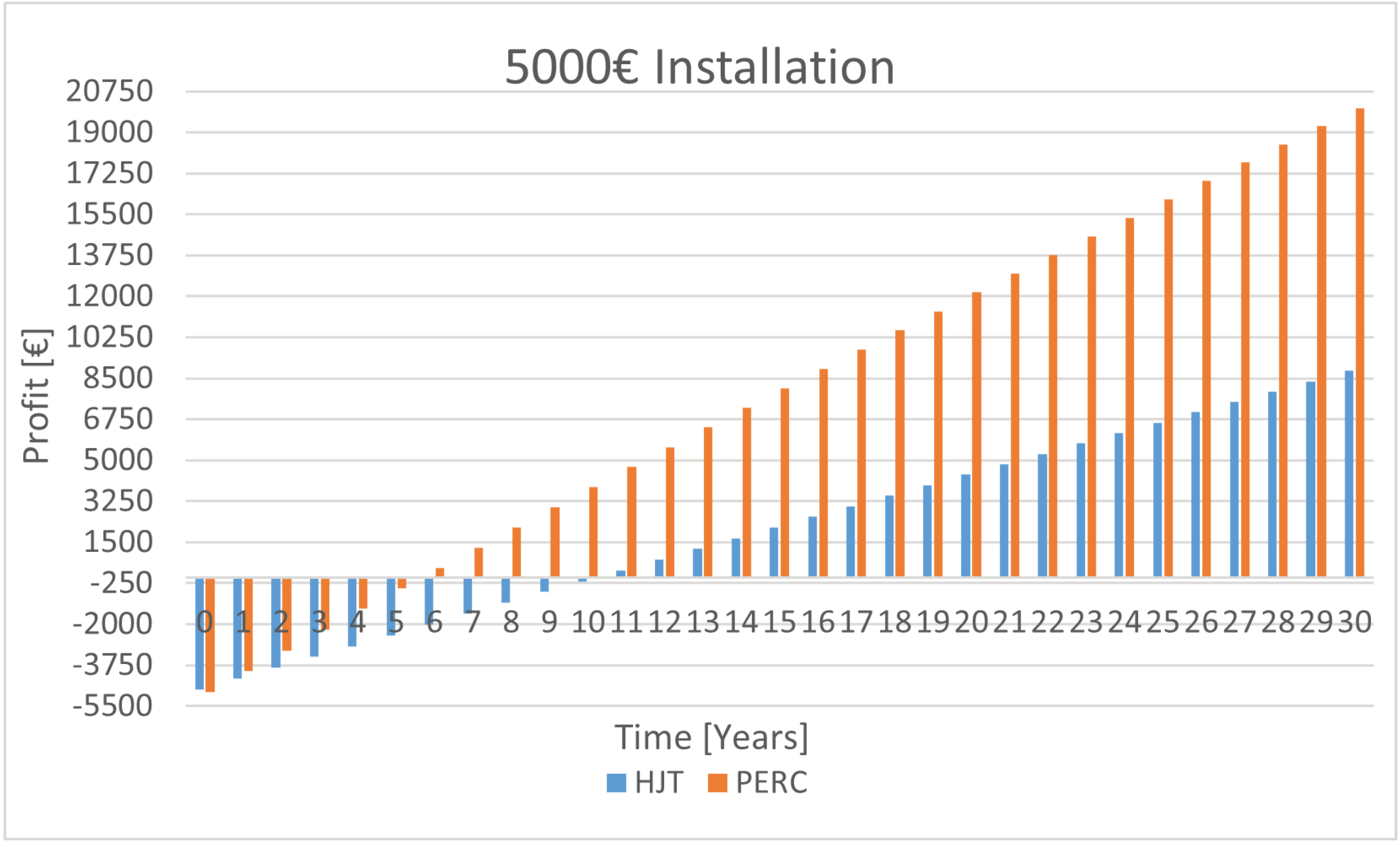Energies 18 00114 g037