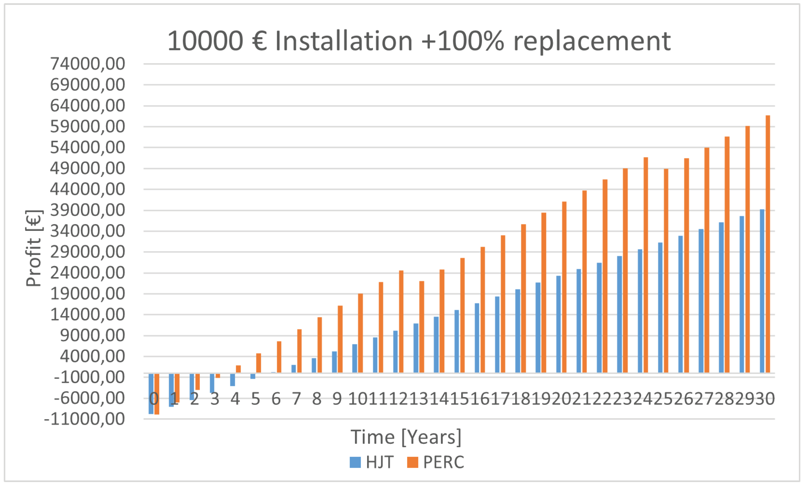 Energies 18 00114 g039