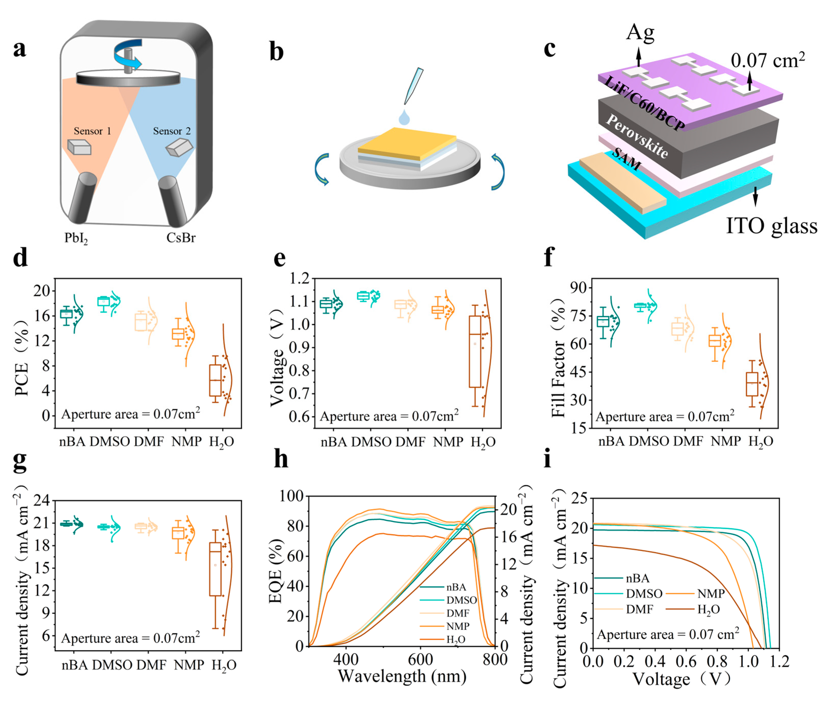 Energies 18 00115 g001