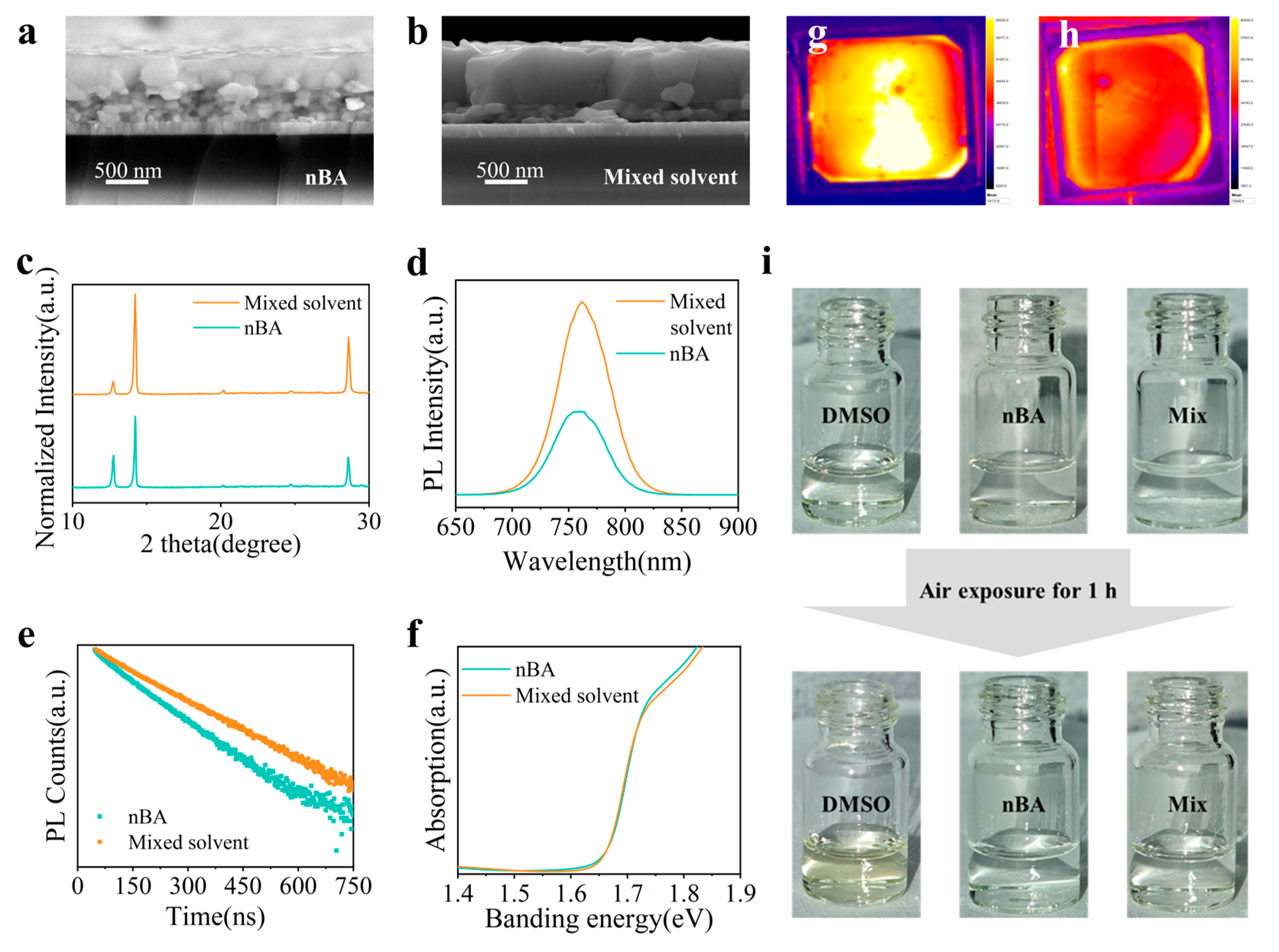 Energies 18 00115 g002