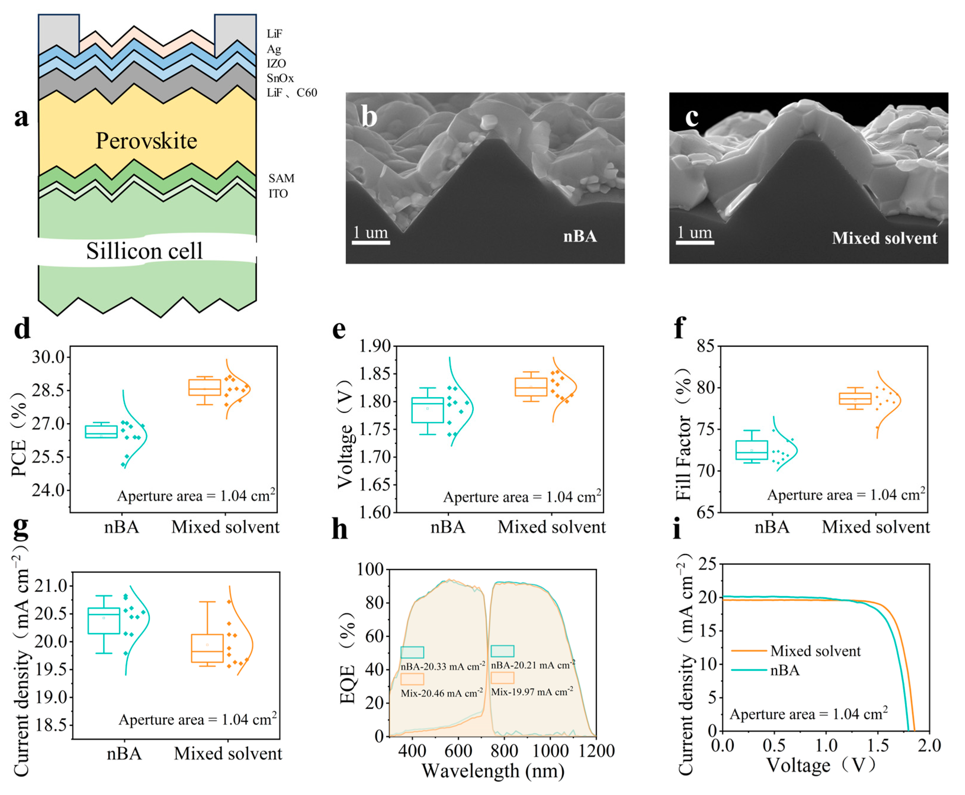 Energies 18 00115 g003