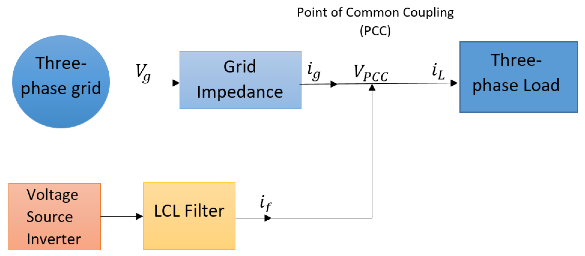 Energies 18 00116 g001