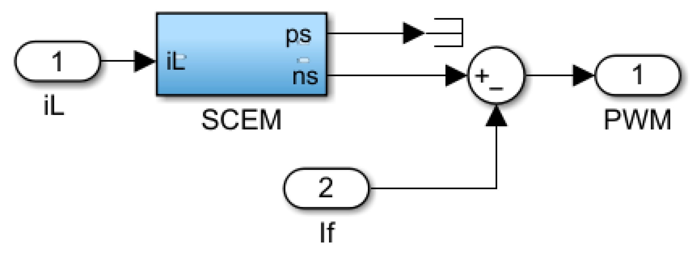 Energies 18 00116 g002