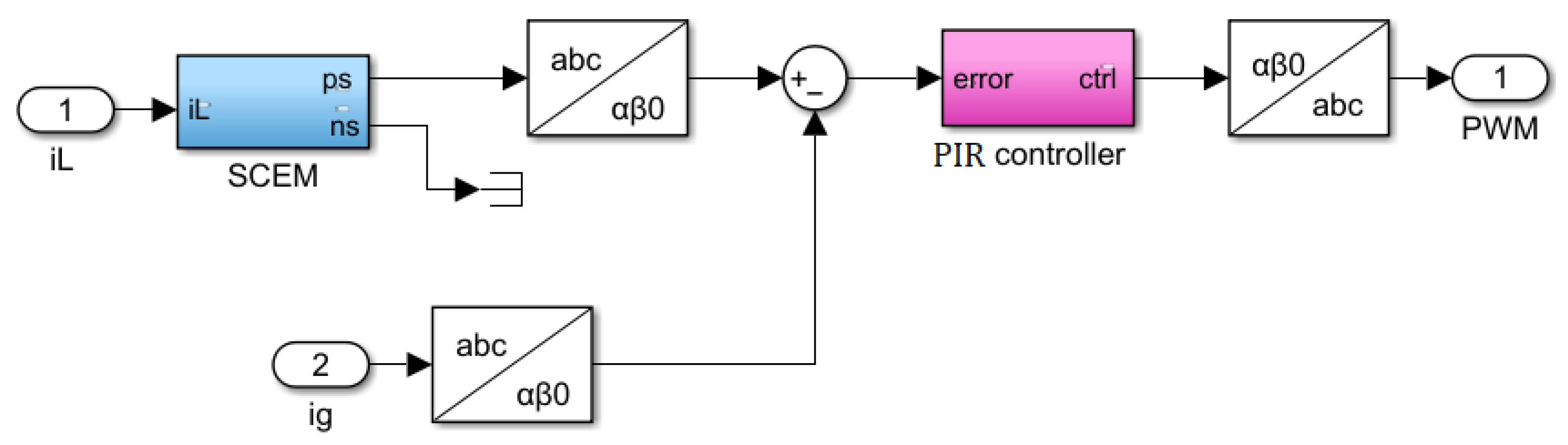 Energies 18 00116 g003
