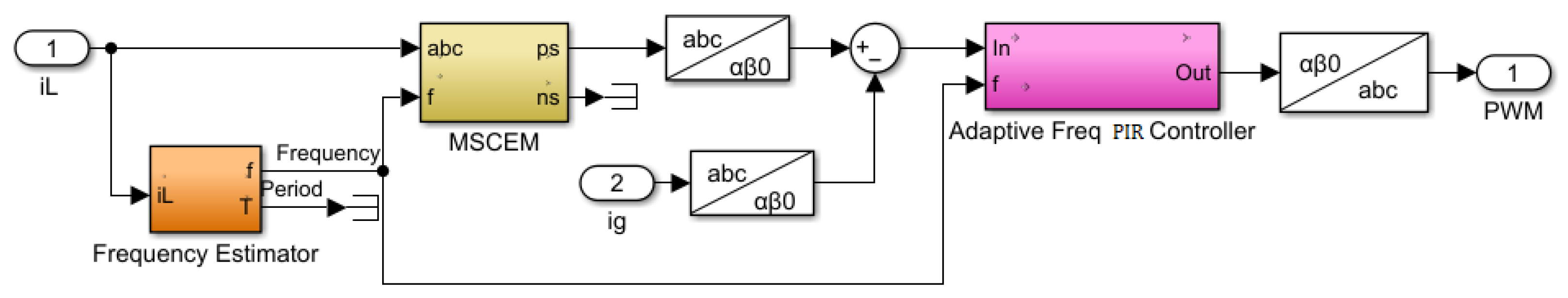 Energies 18 00116 g005