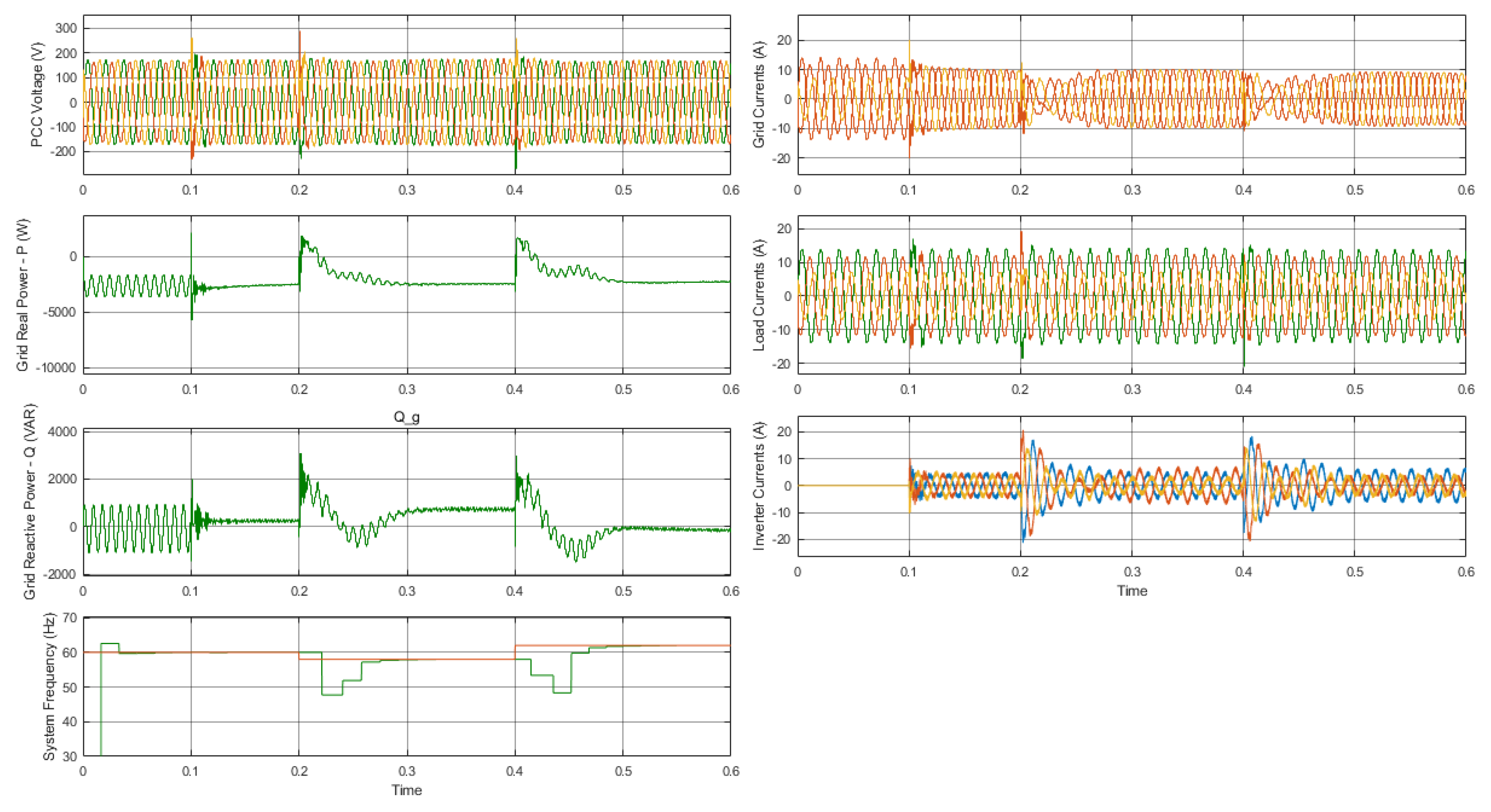 Energies 18 00116 g008