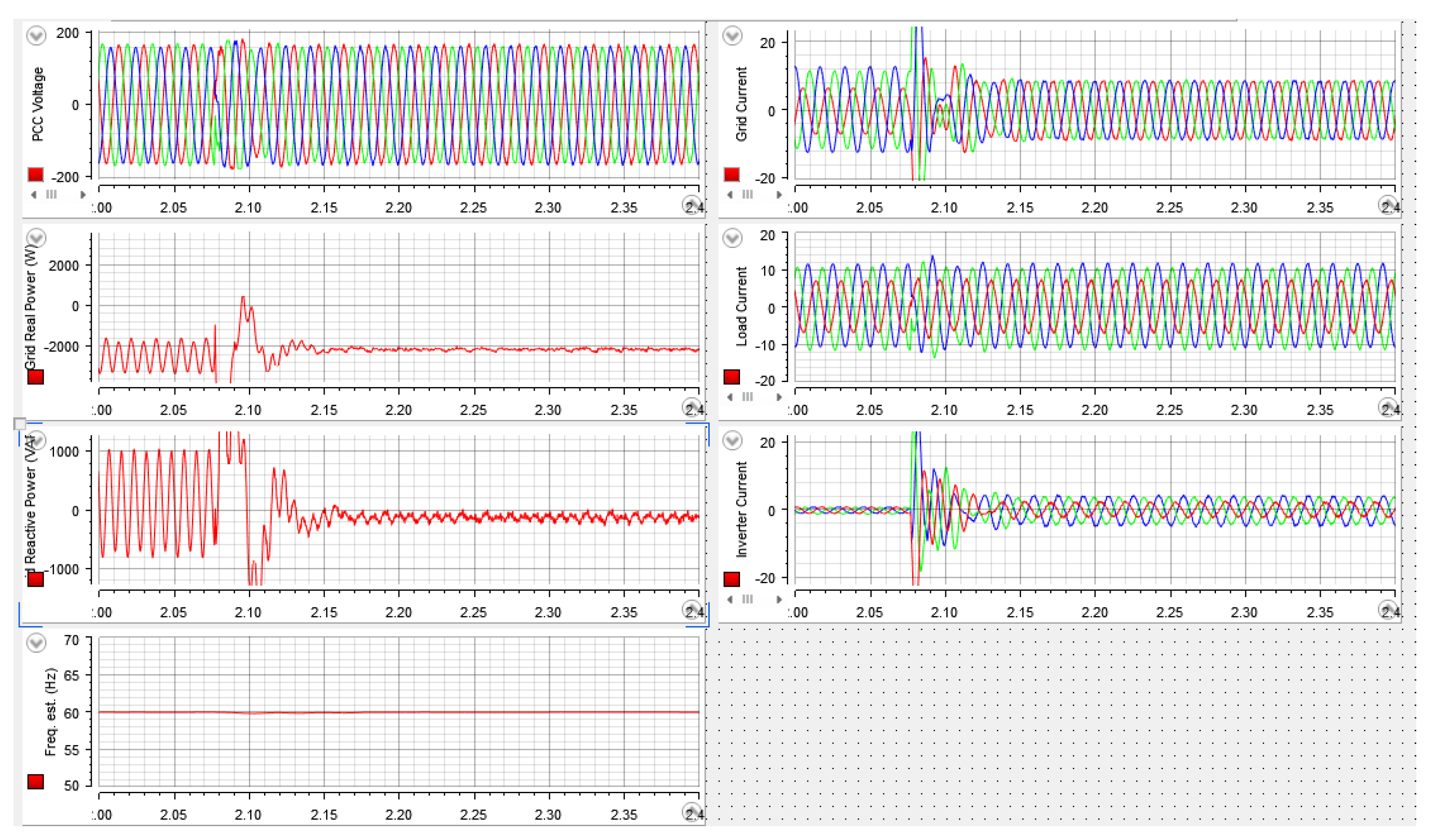 Energies 18 00116 g010