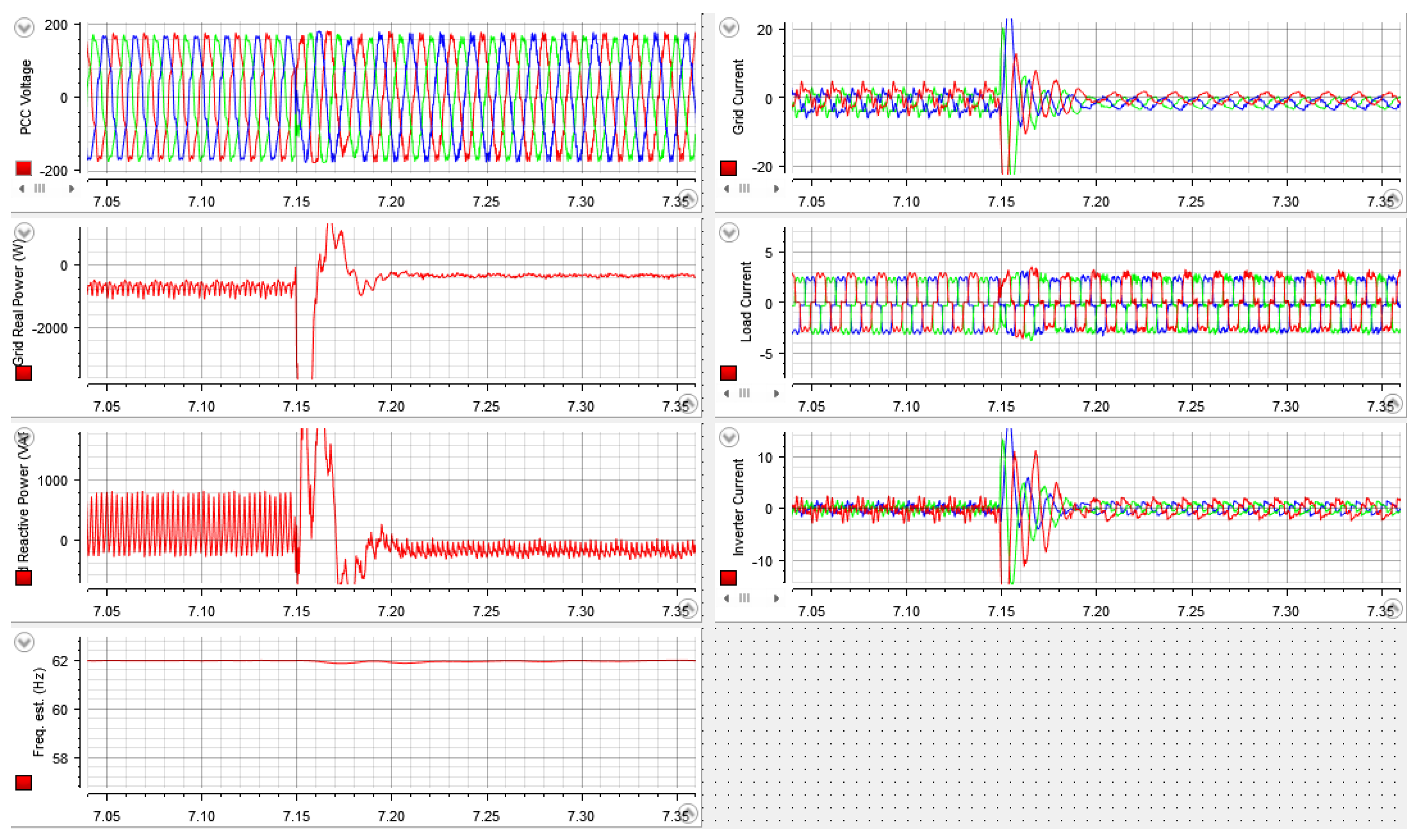 Energies 18 00116 g016