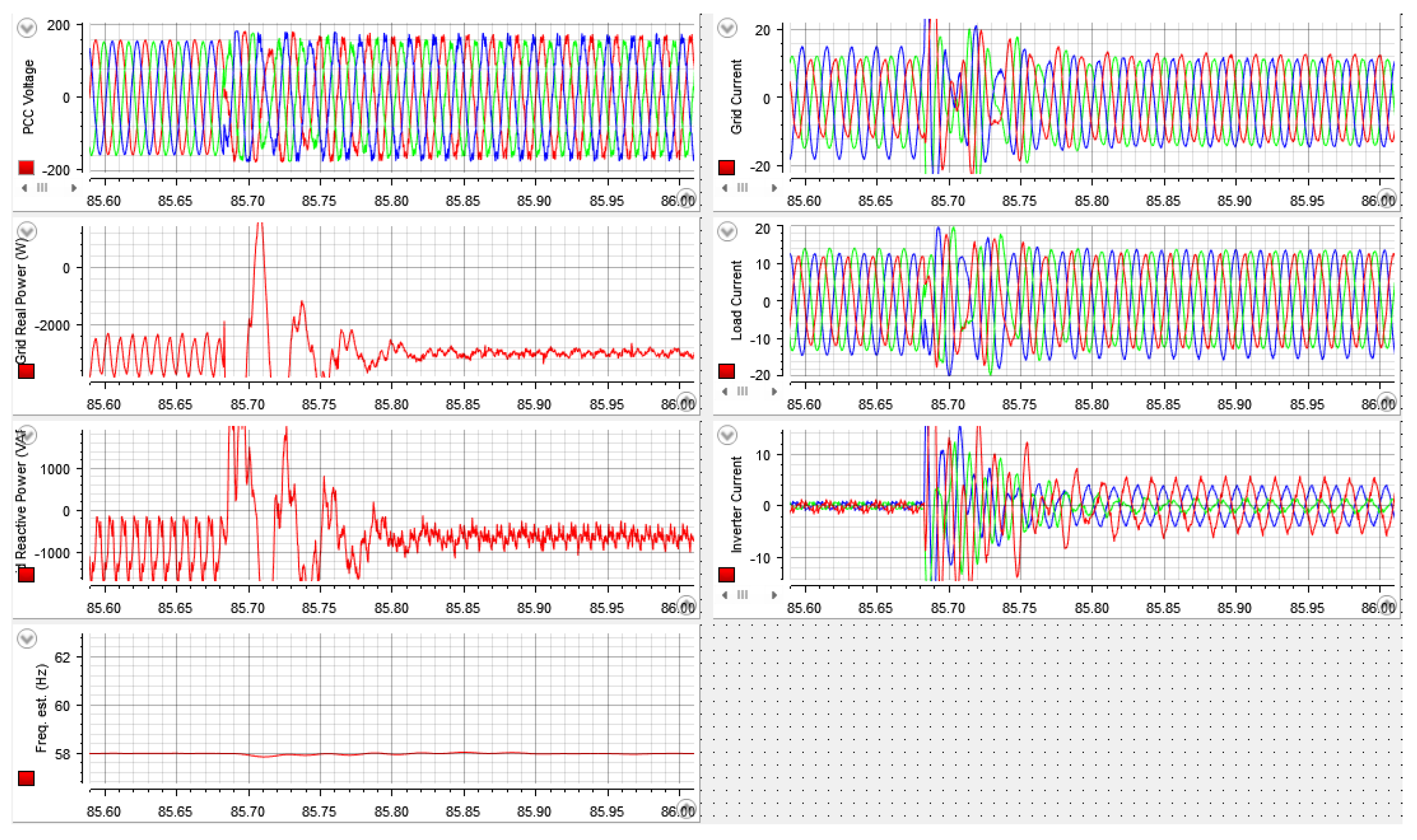 Energies 18 00116 g019