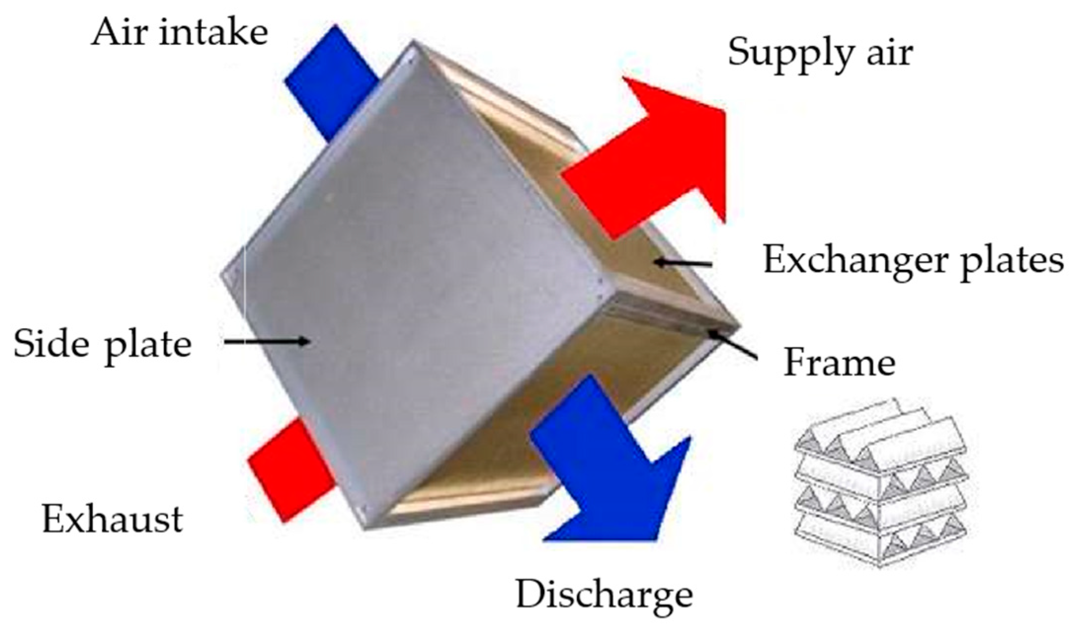 Energies 18 00117 g001