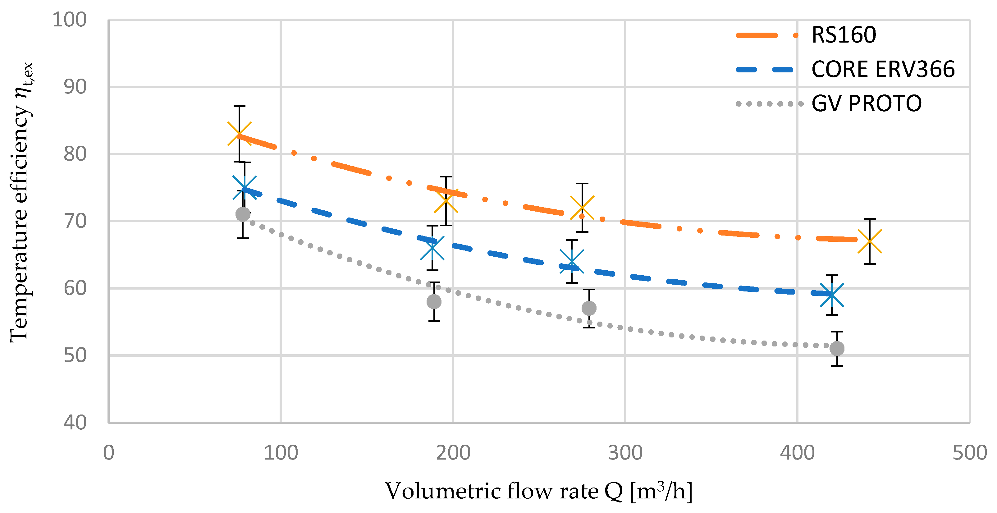 Energies 18 00117 g014