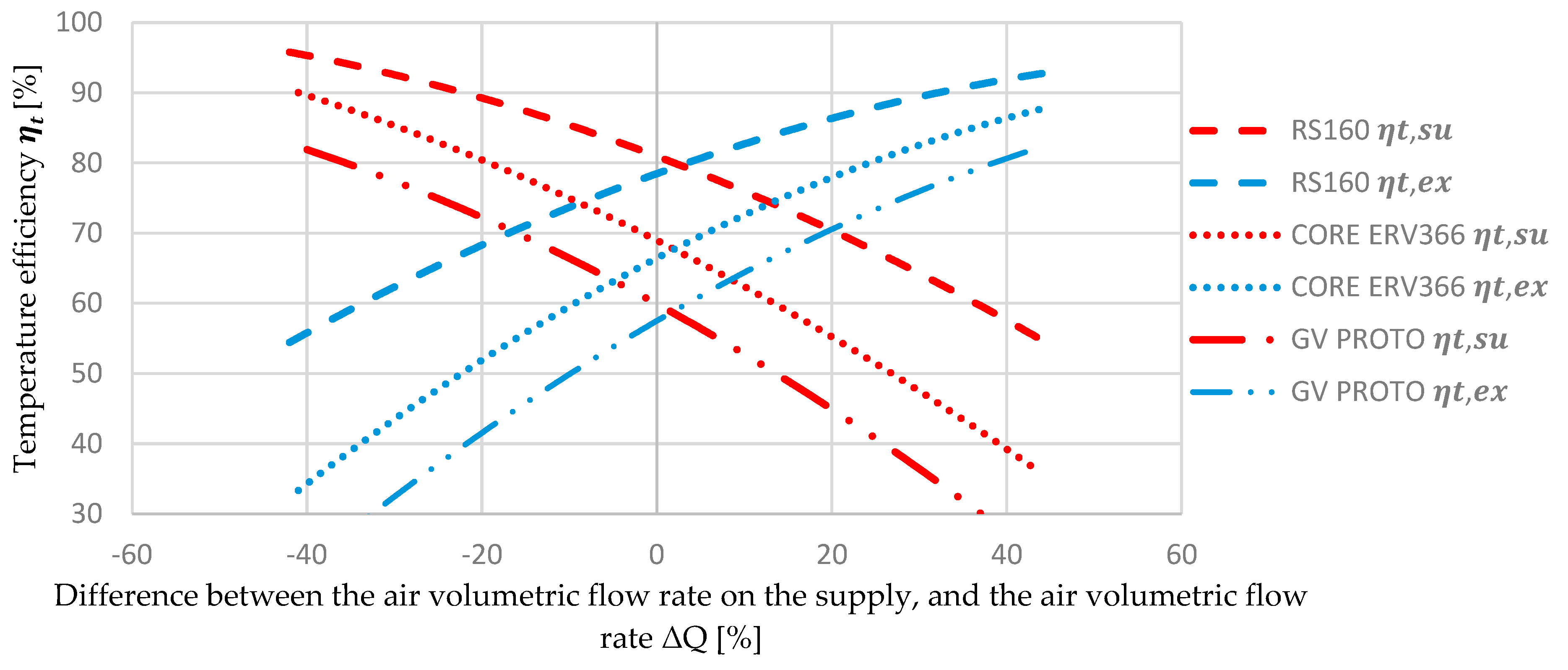 Energies 18 00117 g016