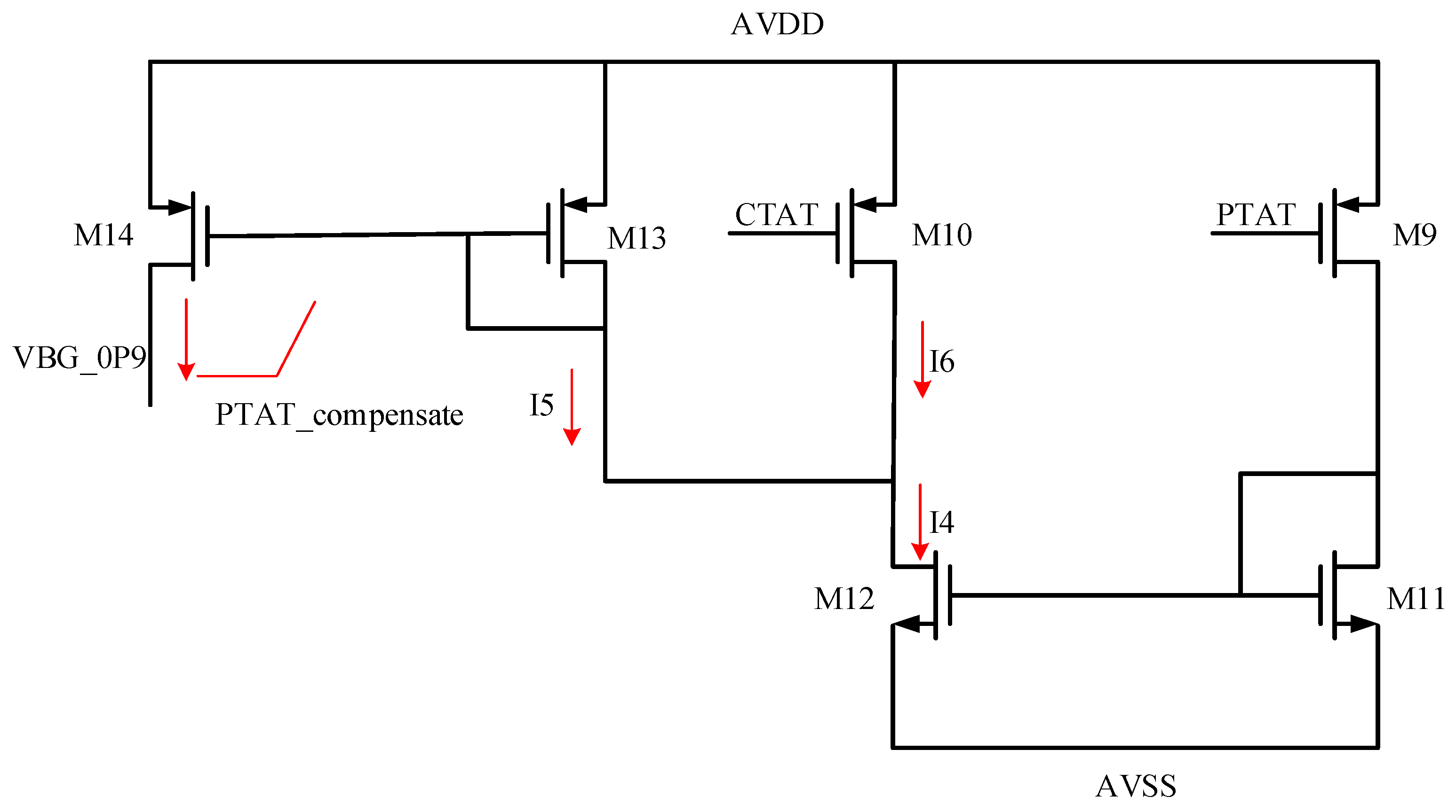 Energies 18 00120 g004