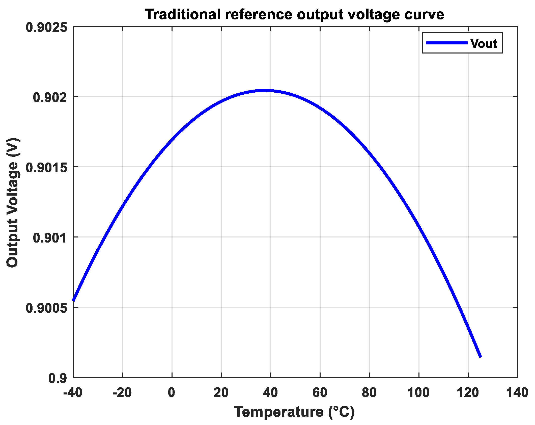 Energies 18 00120 g006