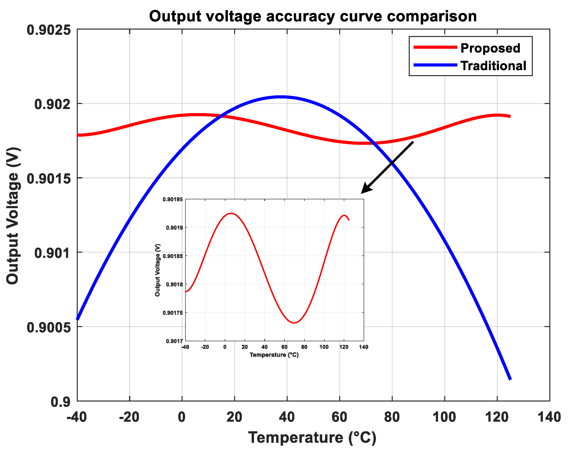 Energies 18 00120 g009