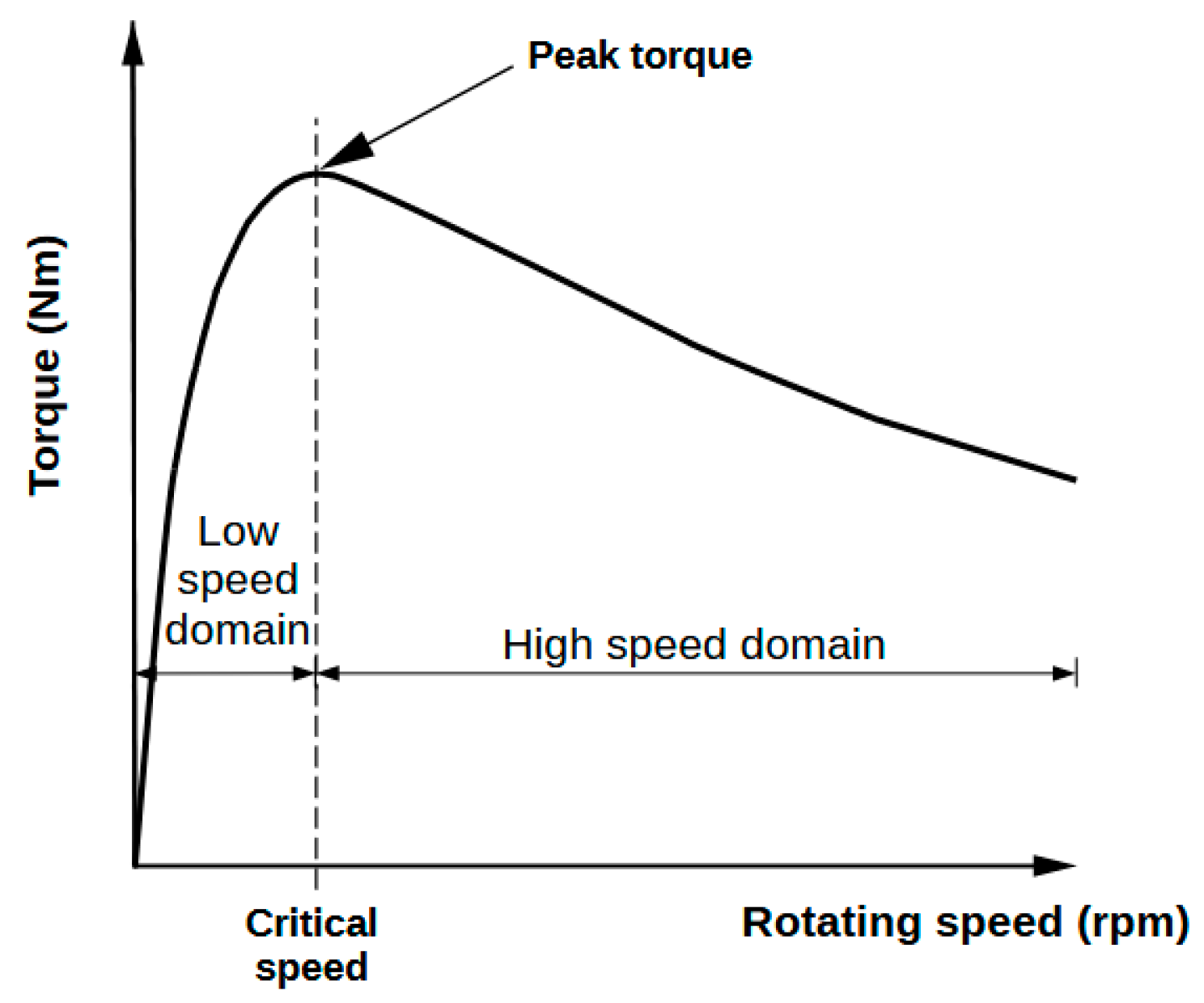 Energies 18 00121 g004