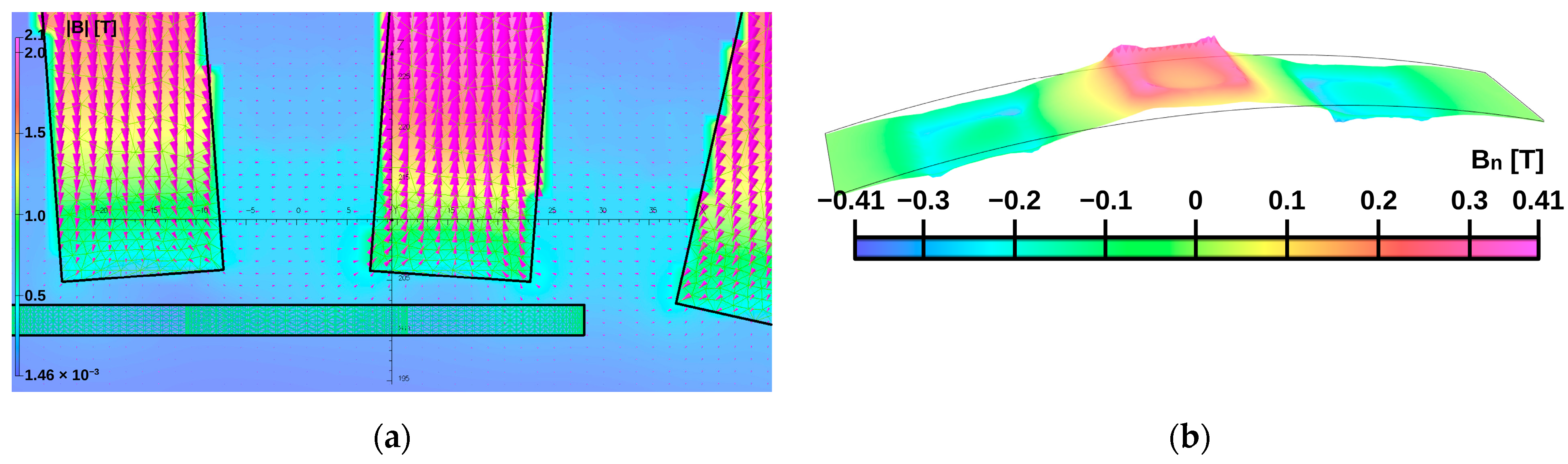 Energies 18 00121 g015