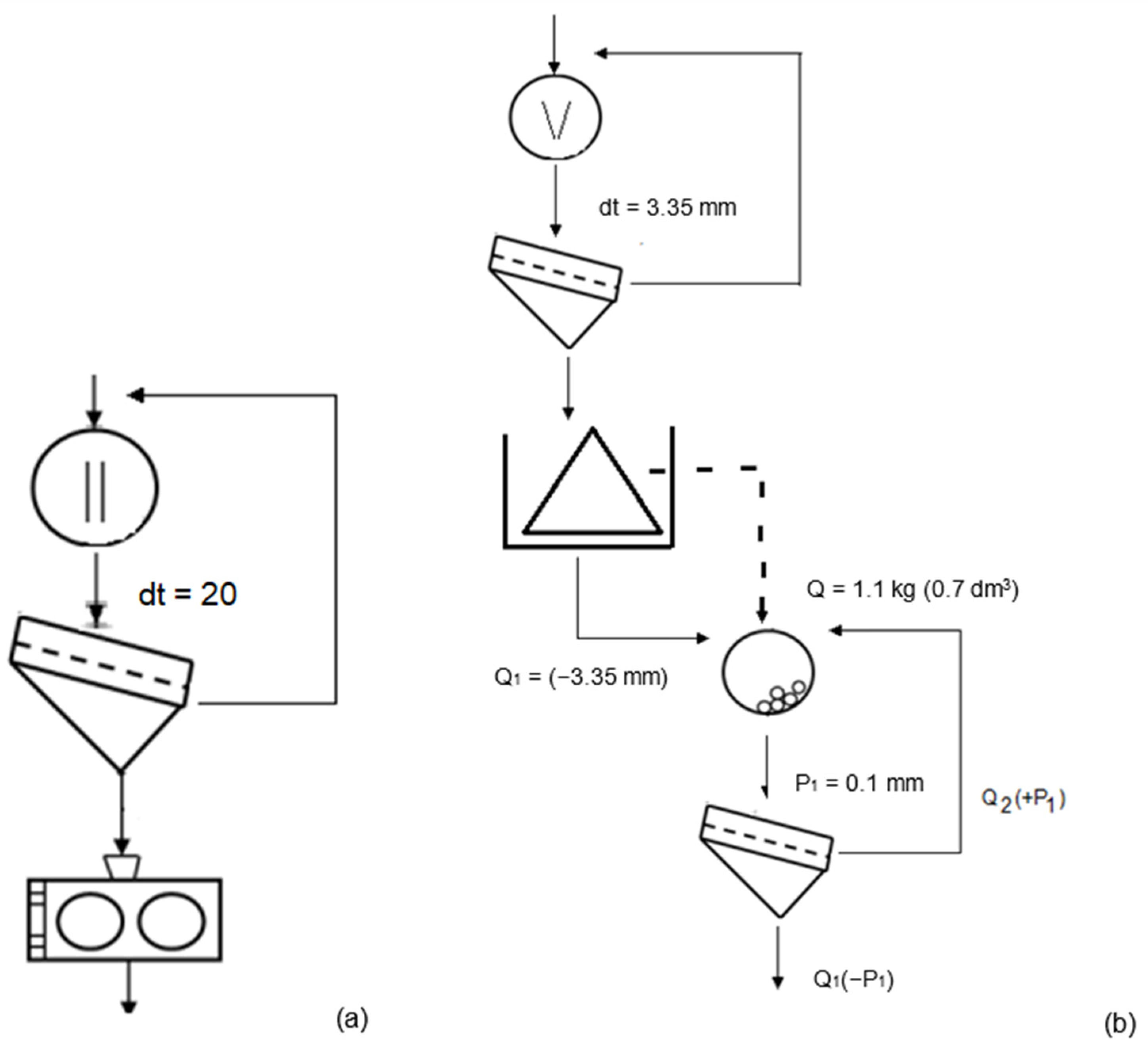 Energies 18 00122 g003