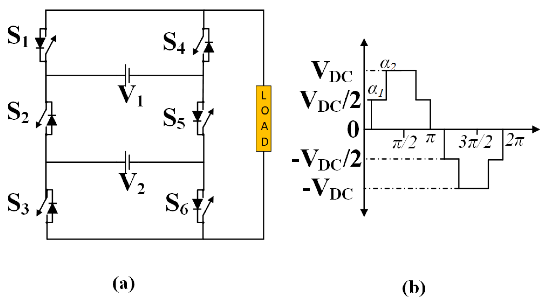 Energies 18 00124 g003