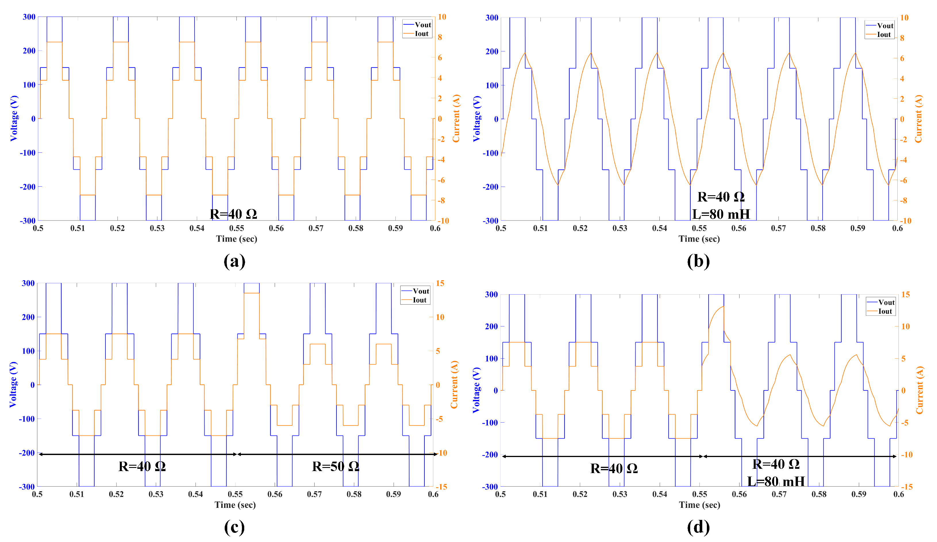 Energies 18 00124 g008