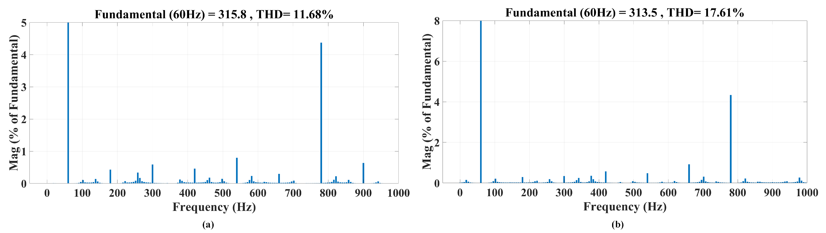 Energies 18 00124 g009