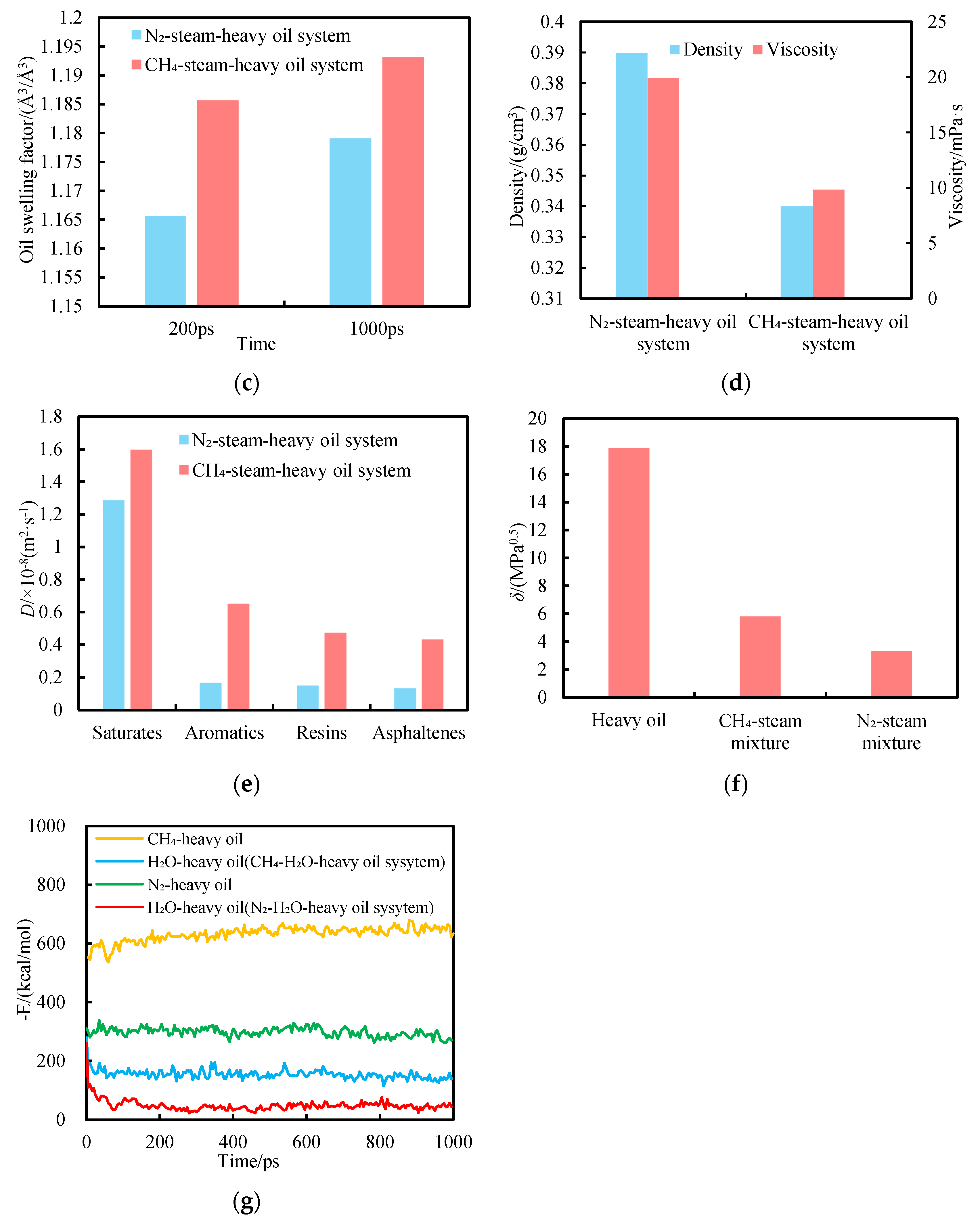 Energies 18 00125 g006b