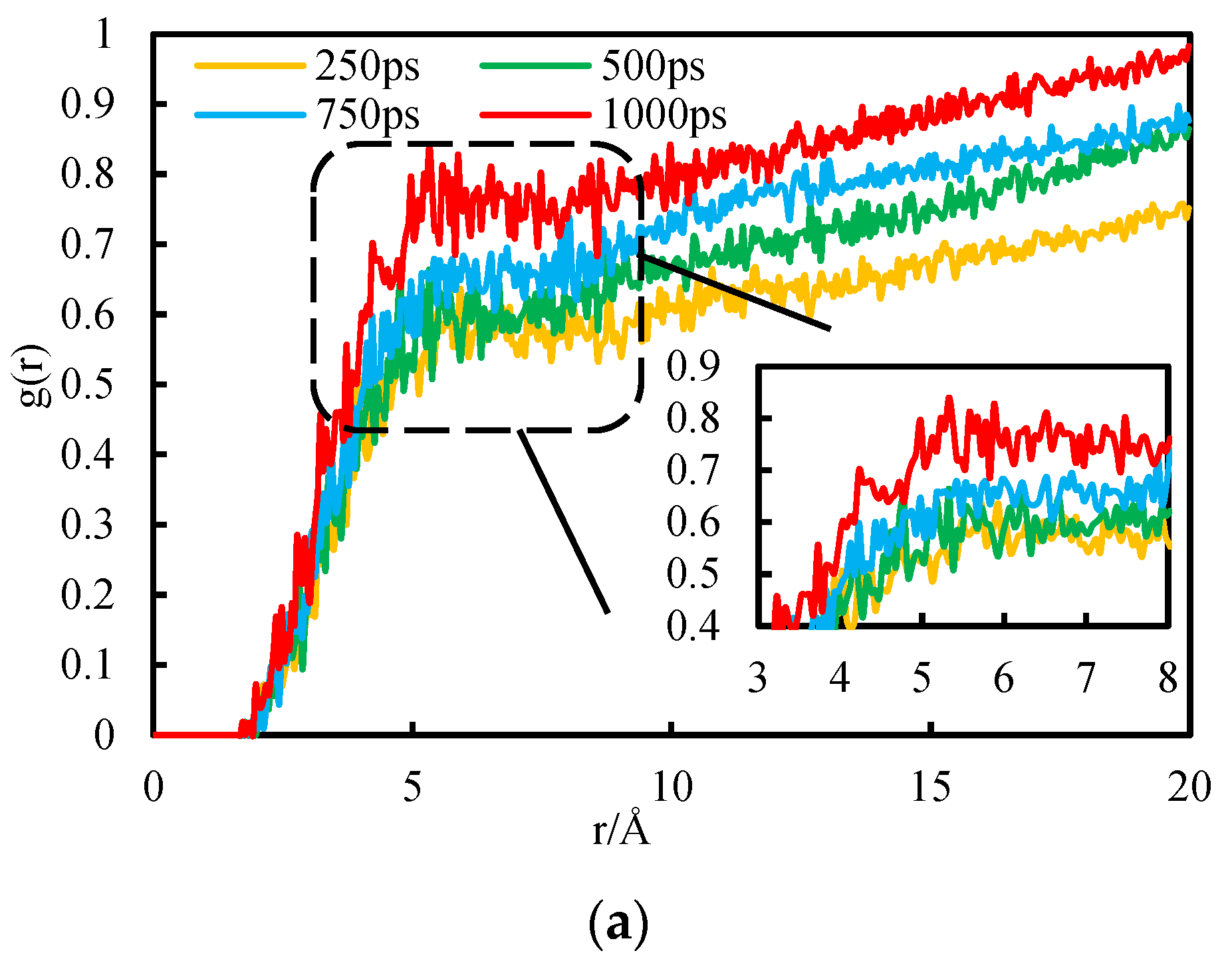Energies 18 00125 g007a