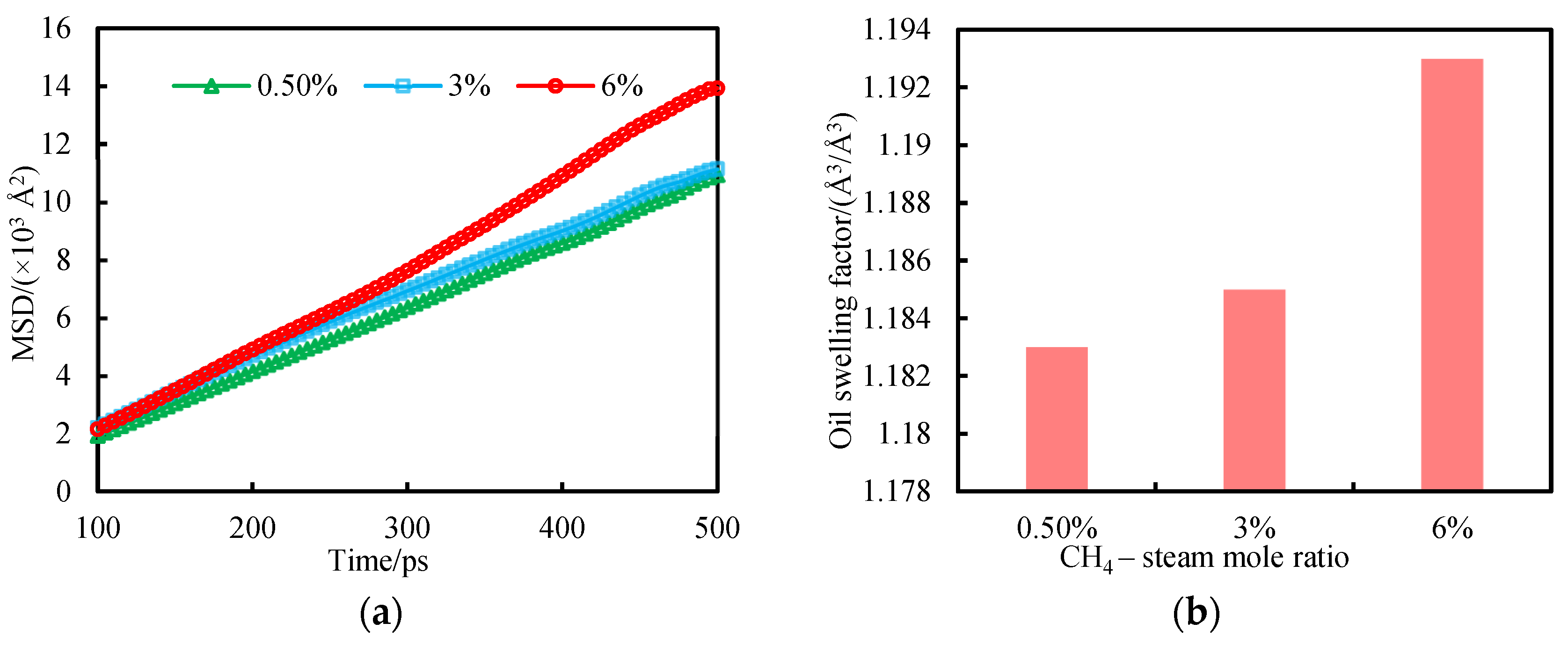 Energies 18 00125 g010a