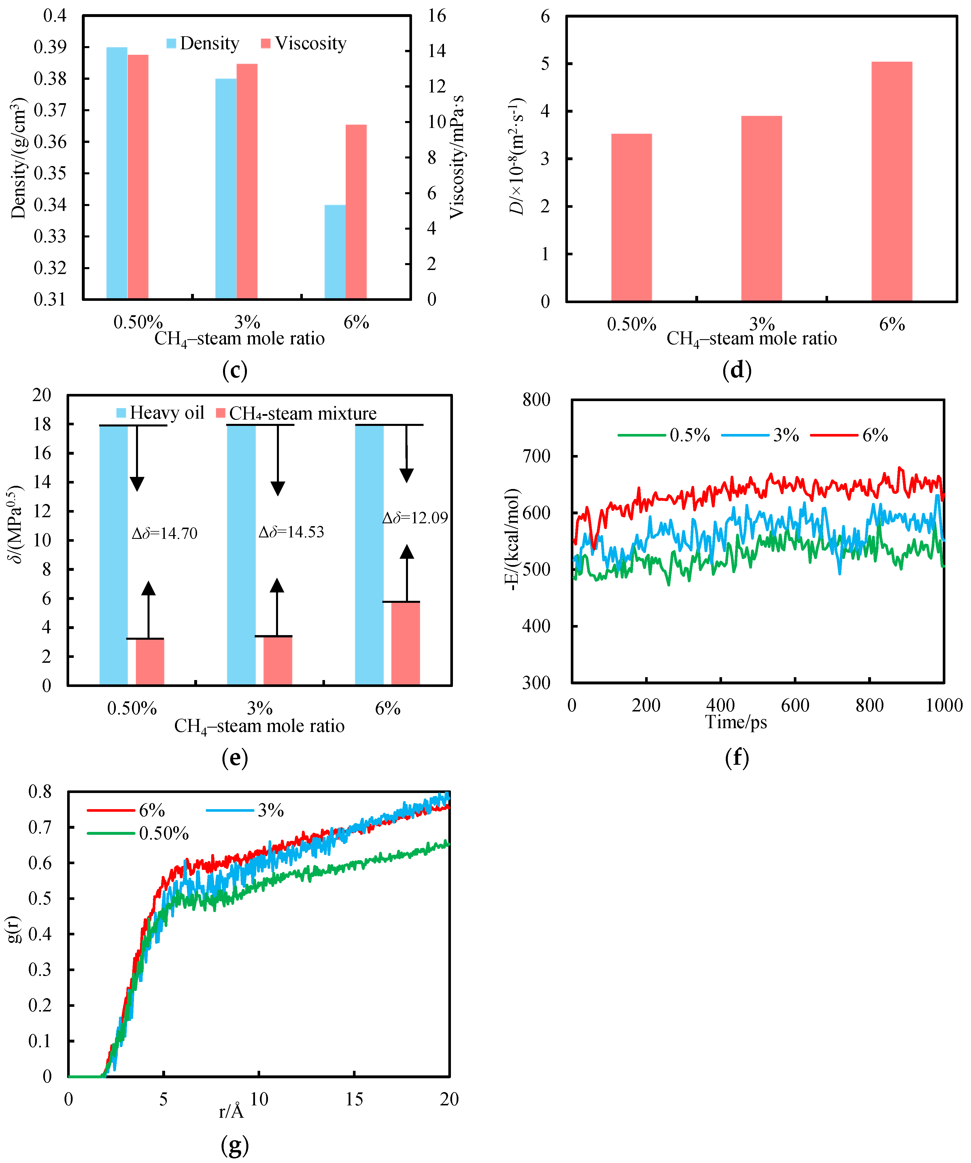 Energies 18 00125 g010b