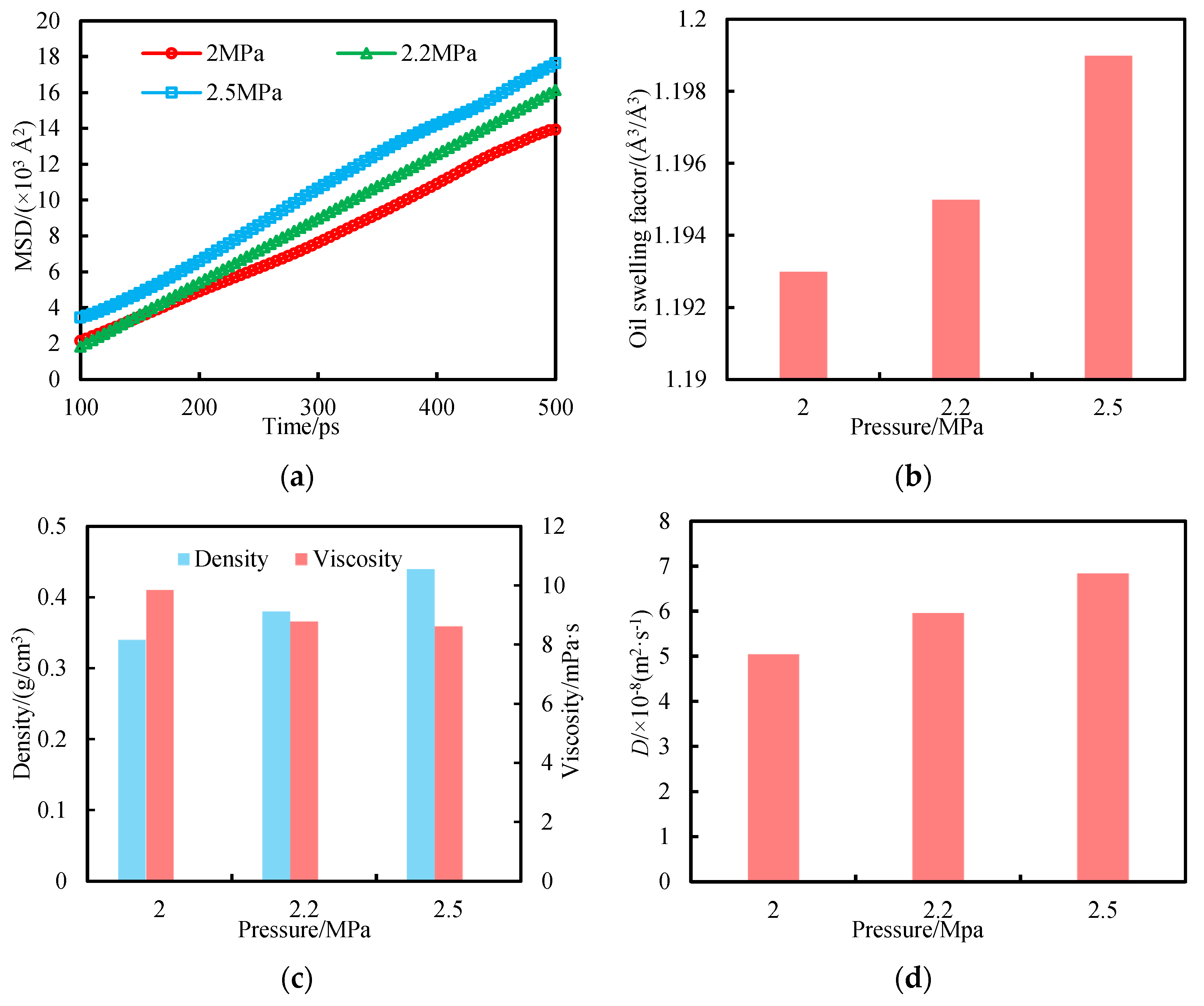 Energies 18 00125 g014a