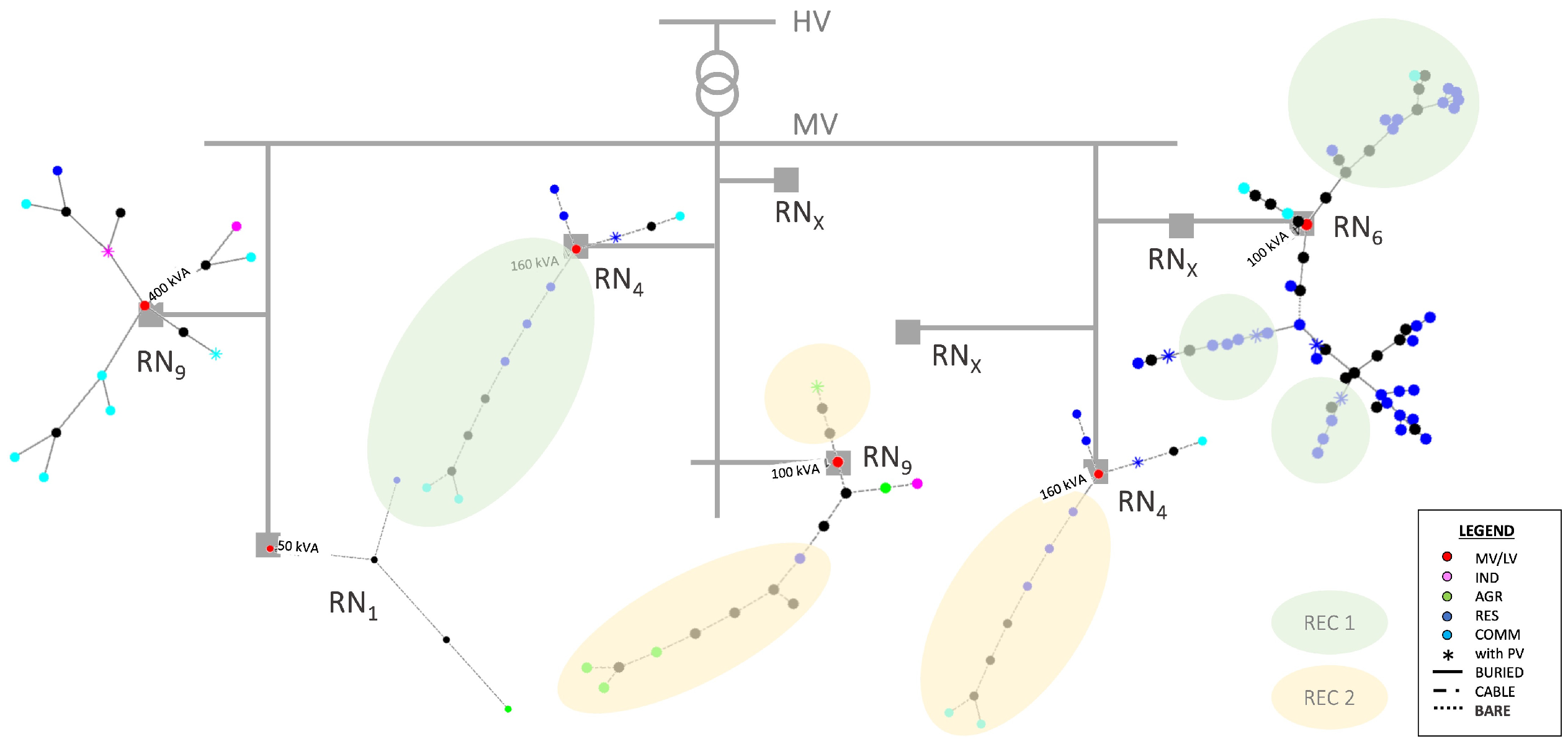 Energies 18 00126 g002