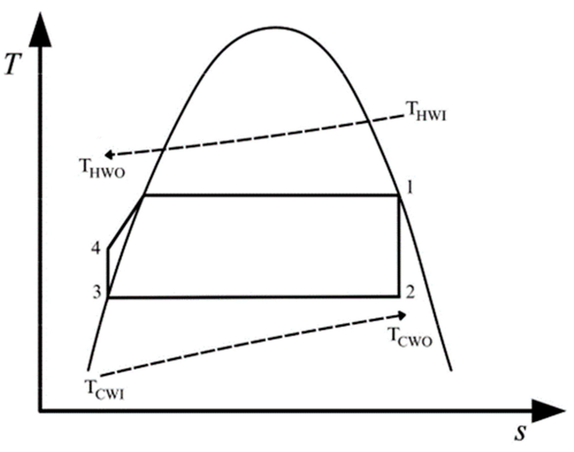 Energies 18 00127 g004