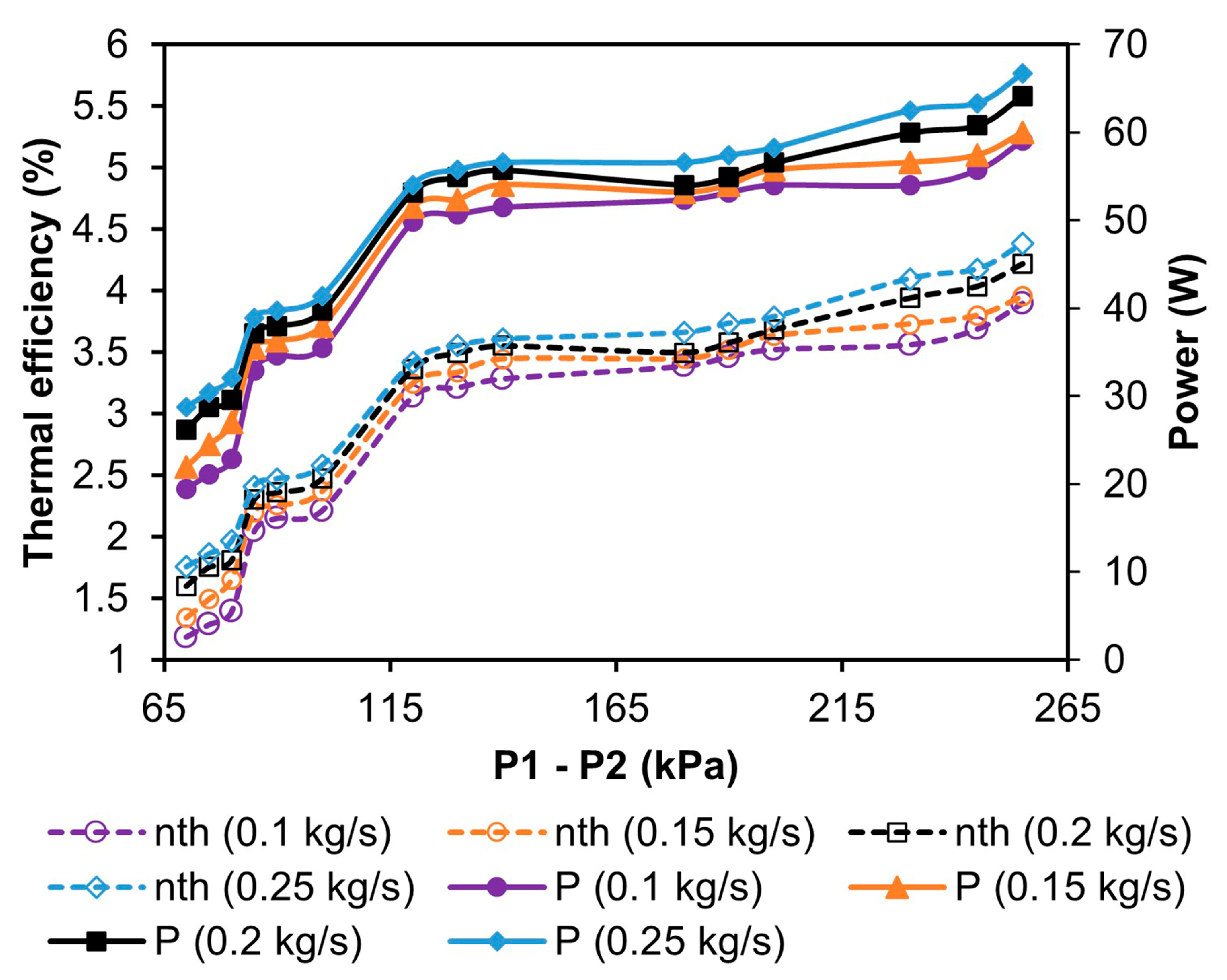 Energies 18 00127 g018
