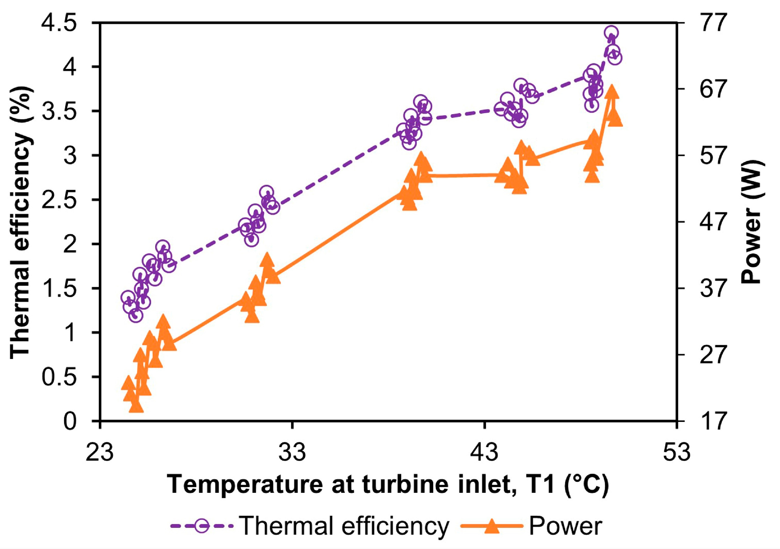 Energies 18 00127 g020