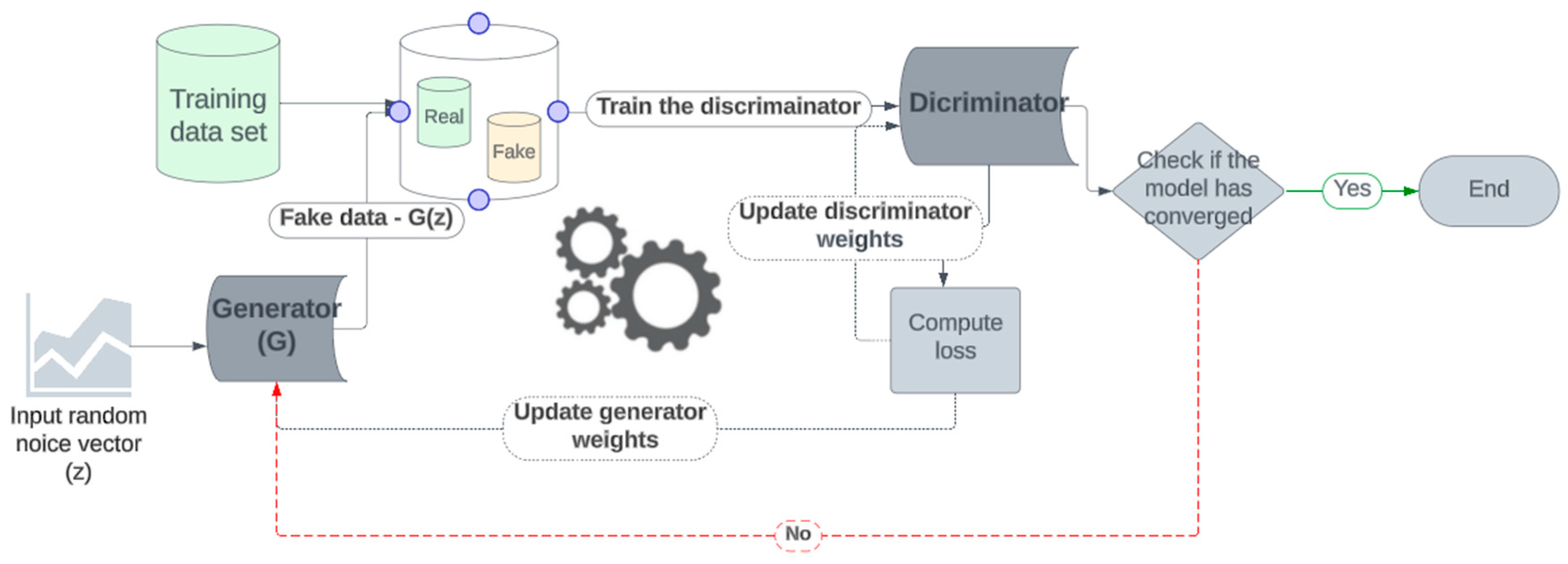 Energies 18 00128 g003