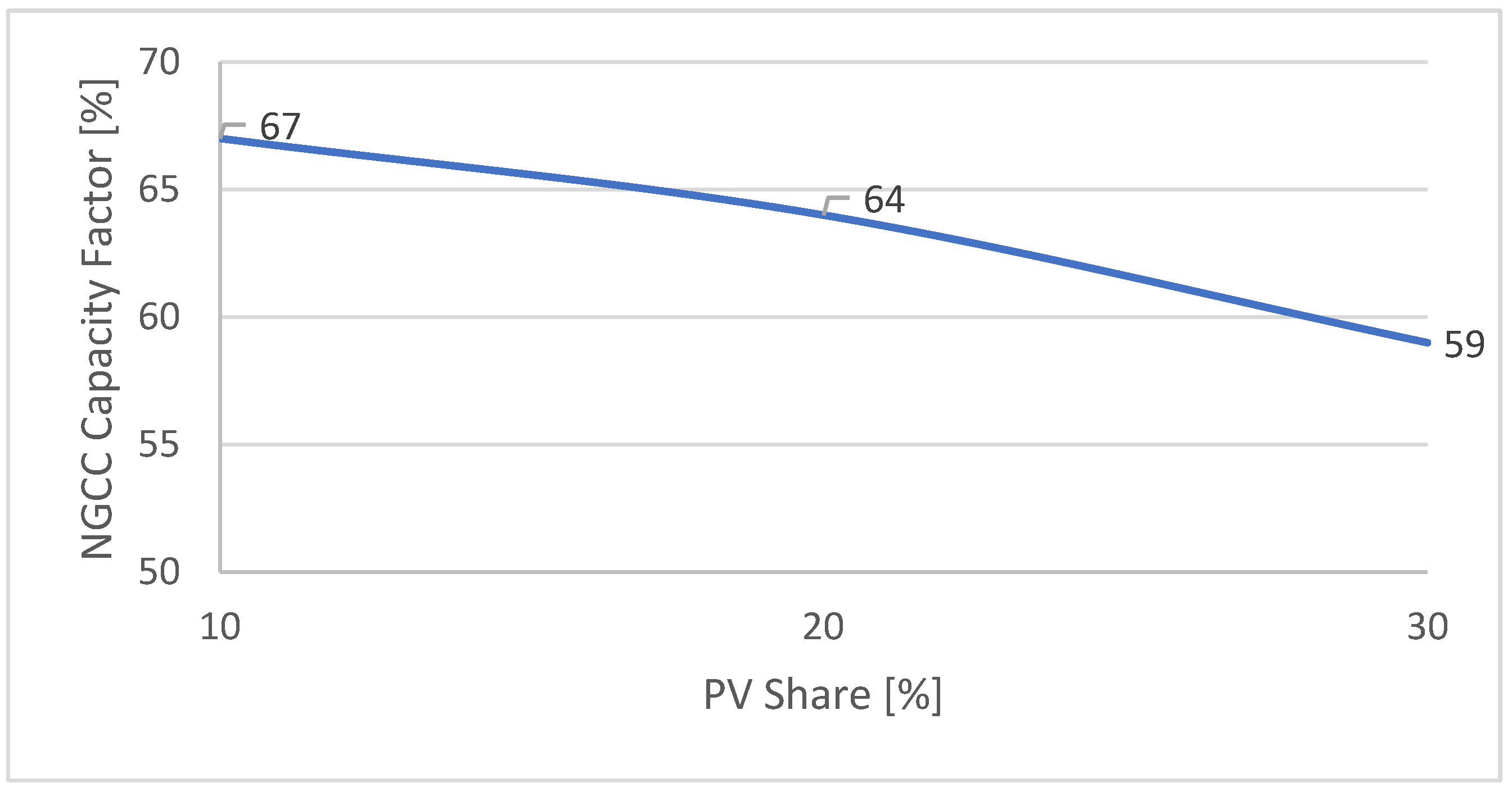 Energies 18 00130 g001