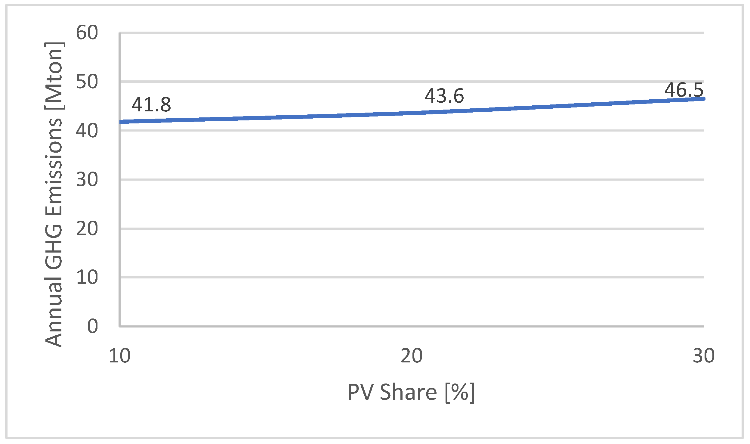 Energies 18 00130 g011