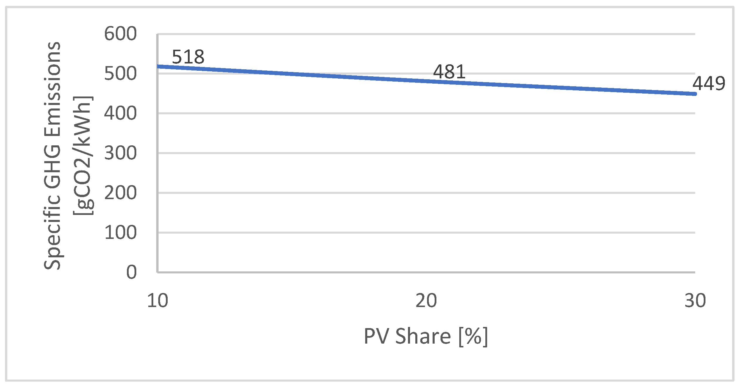 Energies 18 00130 g012