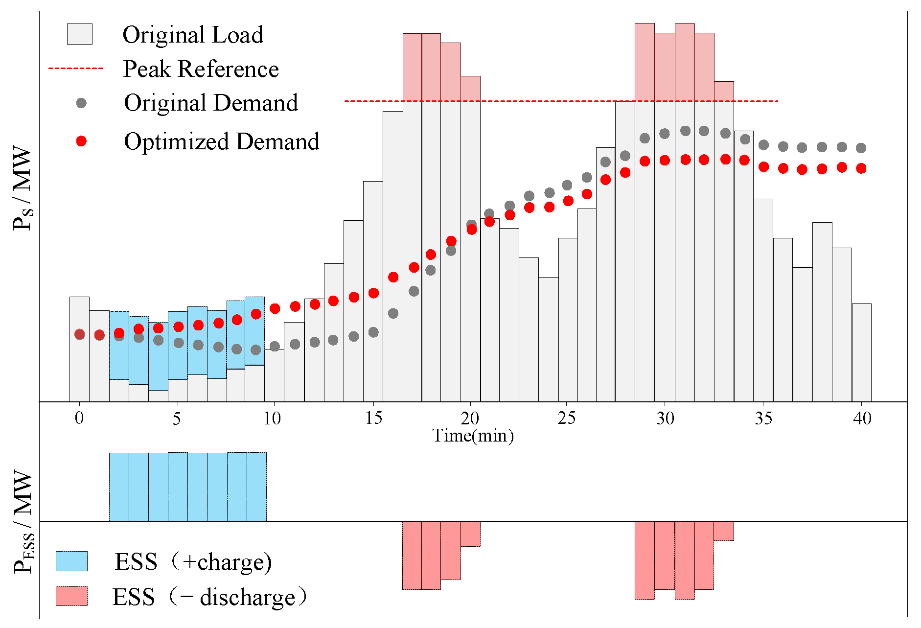 Energies 18 00131 g004