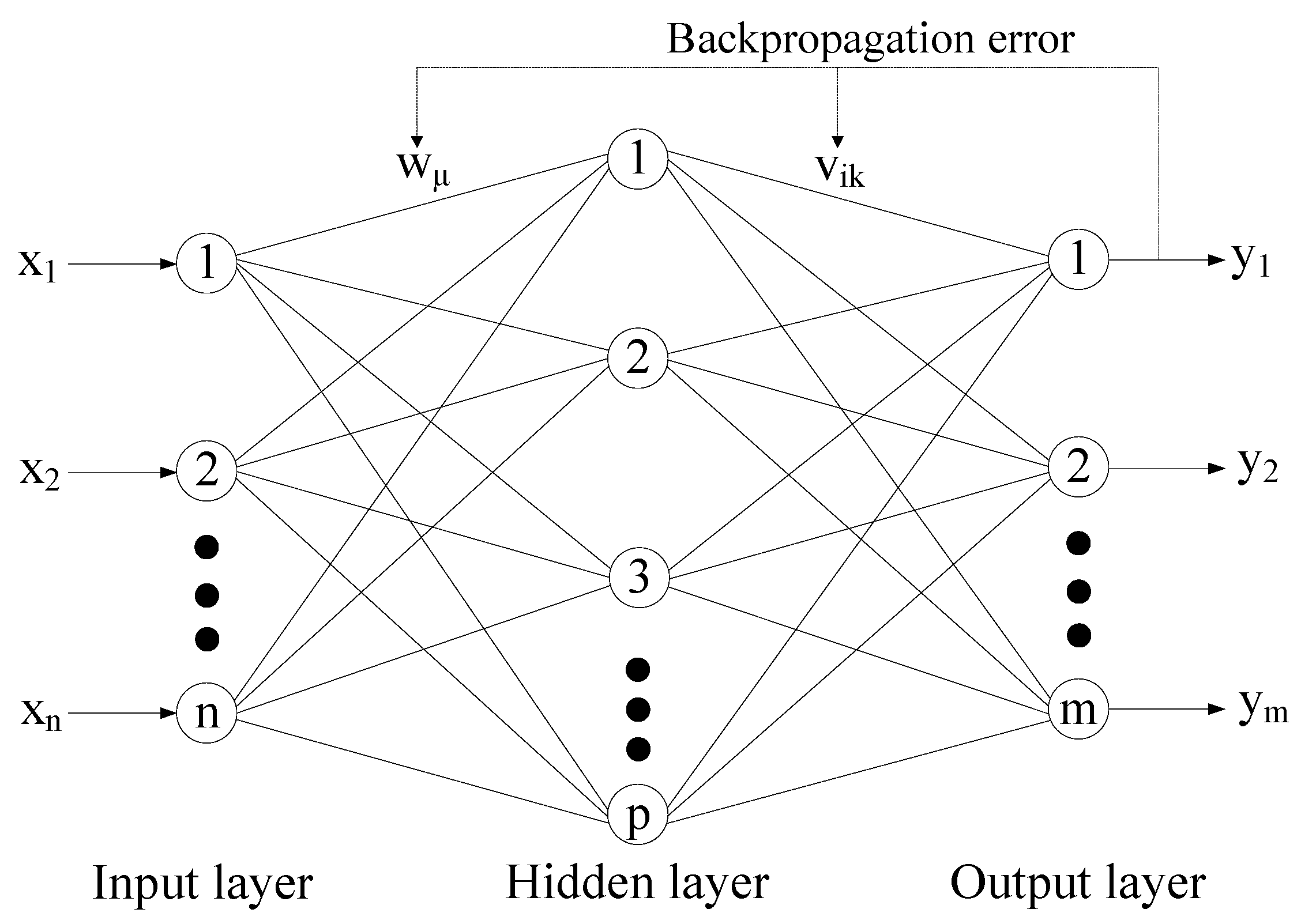 Energies 18 00131 g006