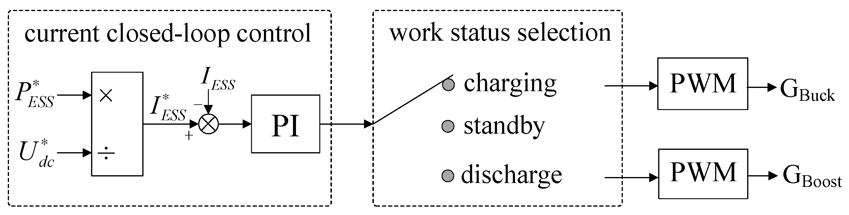 Energies 18 00131 g012