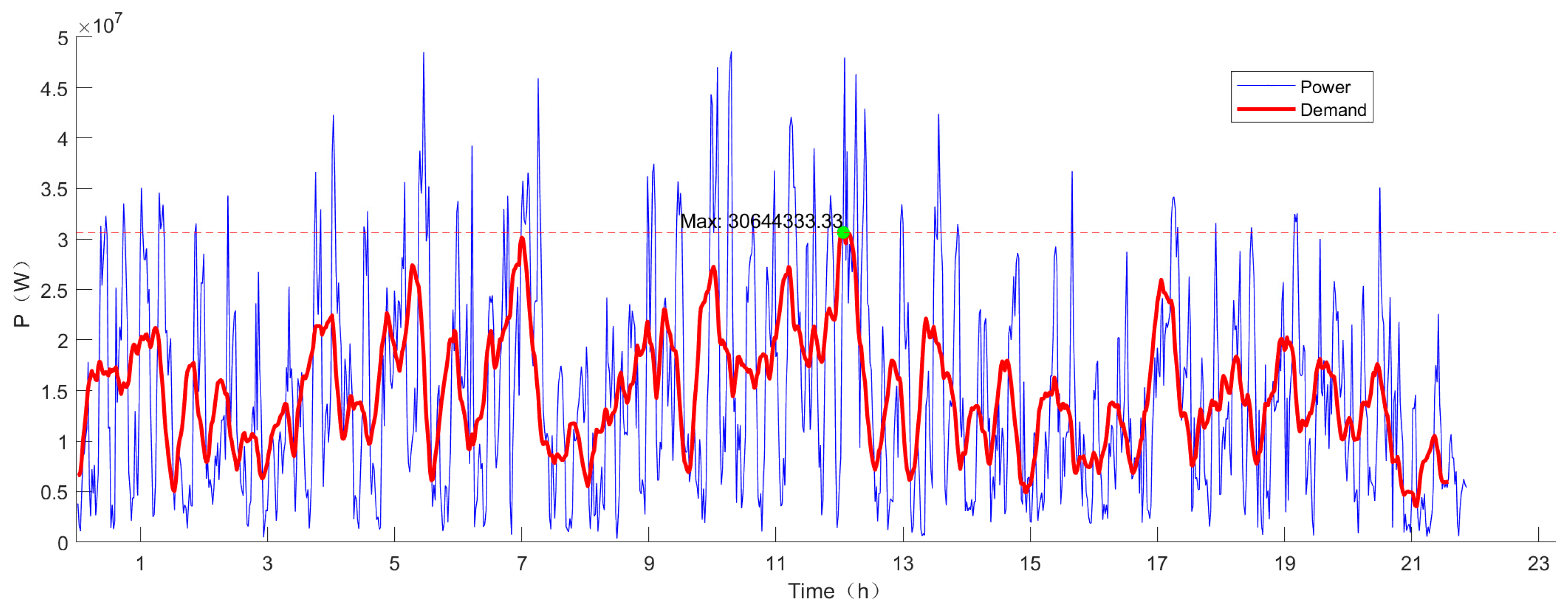 Energies 18 00131 g013