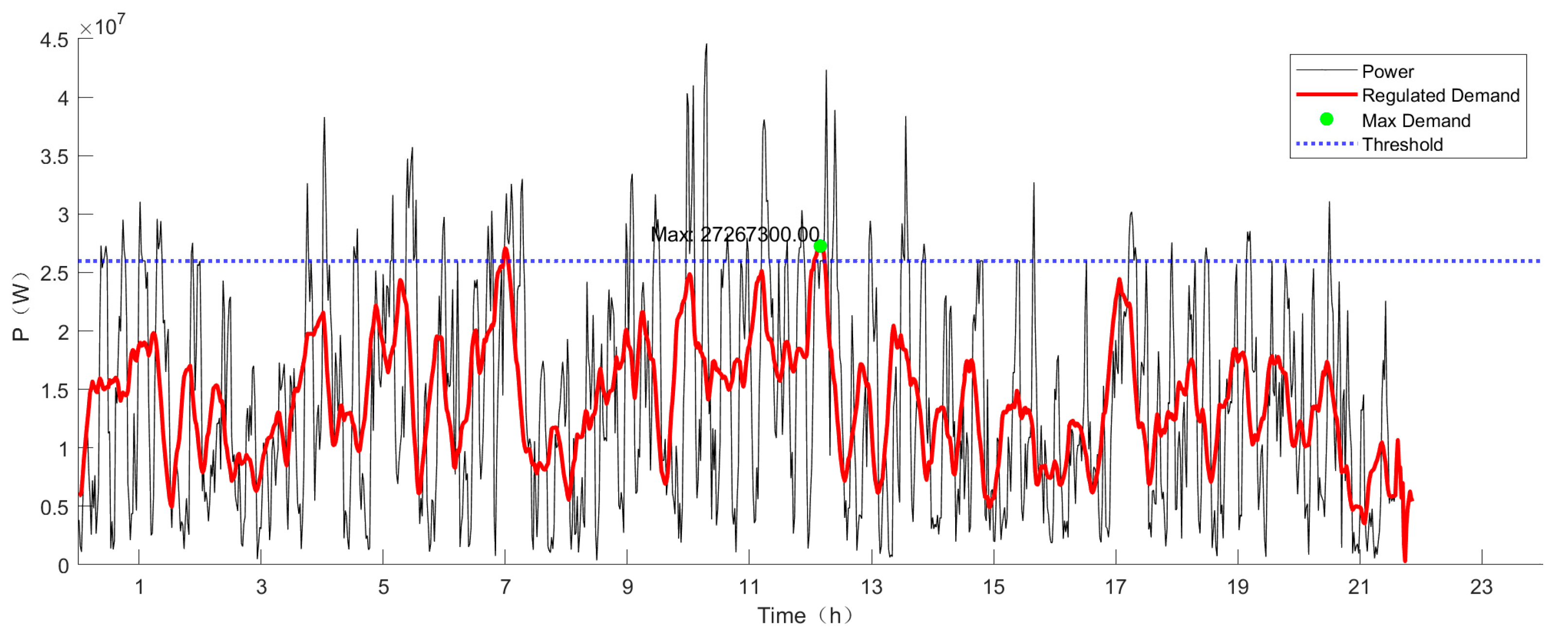 Energies 18 00131 g014