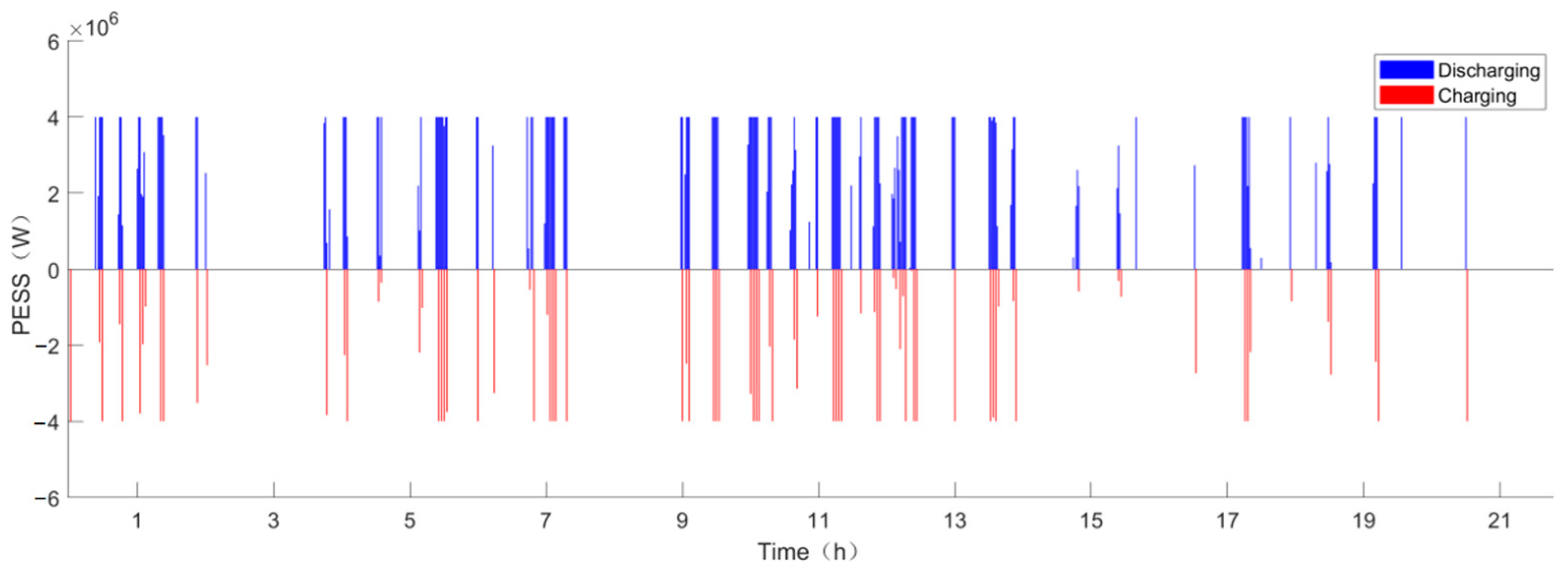 Energies 18 00131 g015